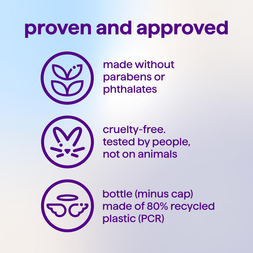 Method in shower with loofah demonstrating lather in use and comforting scent benefit