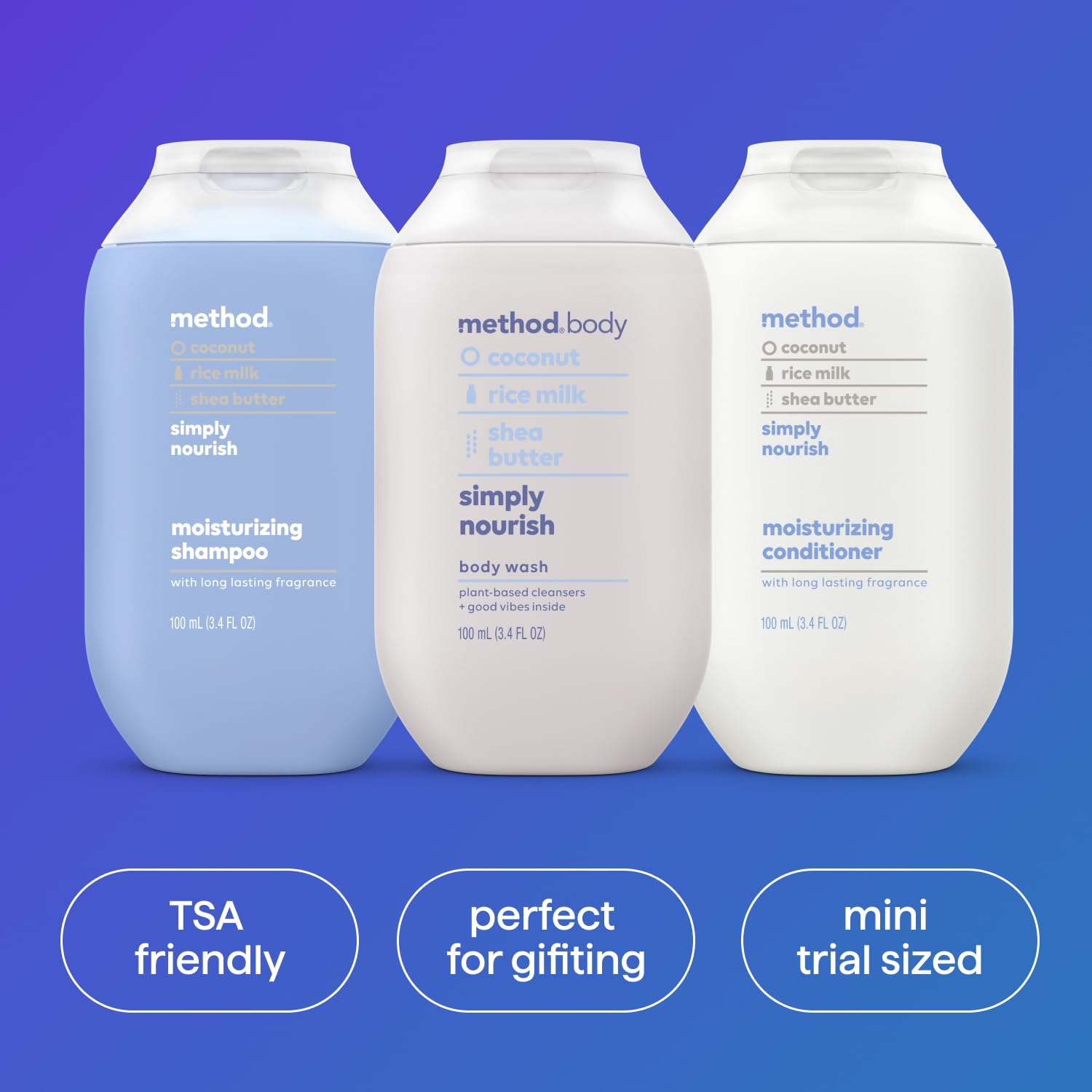 Method bottles beside passport and toiletry bag, travel-ready convenience