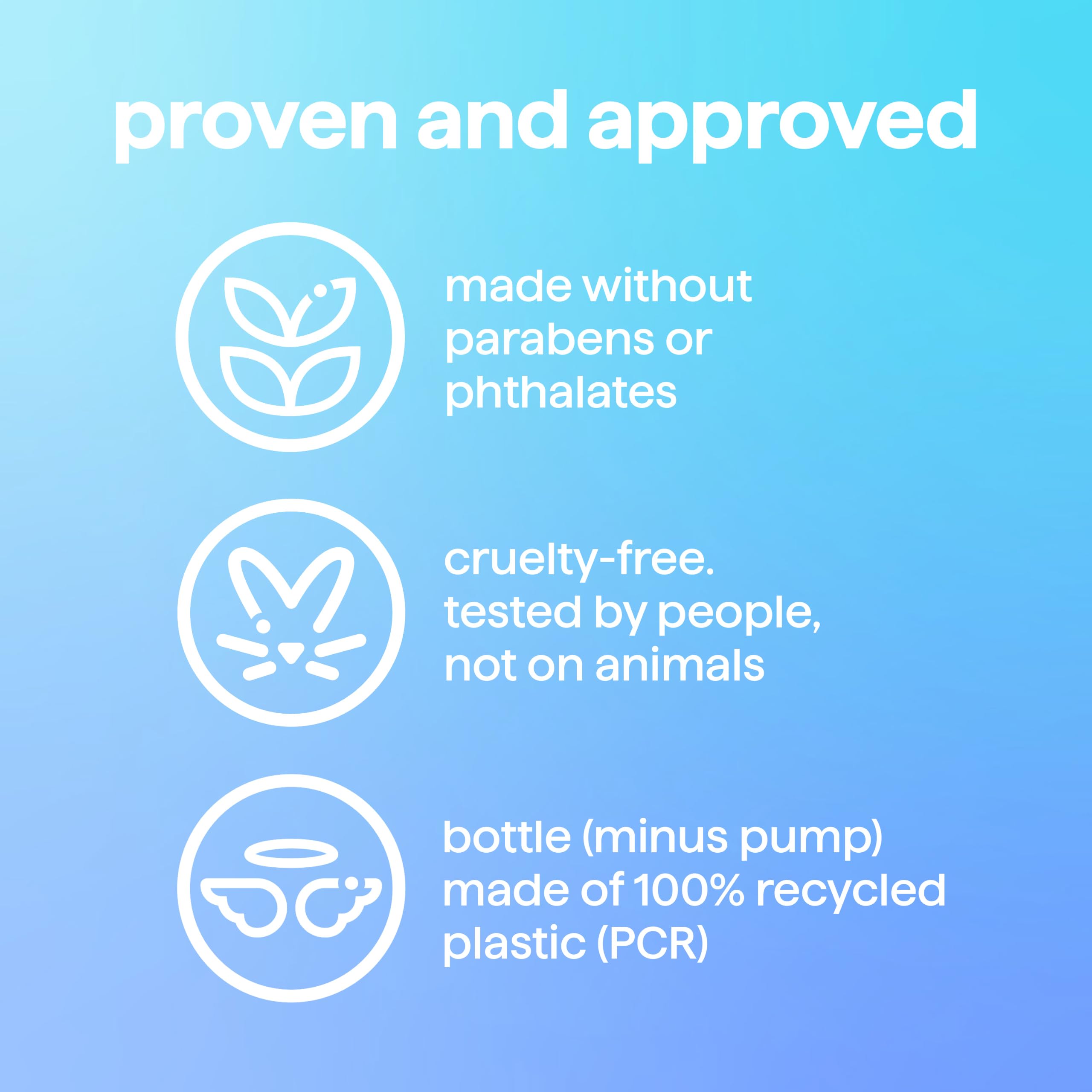 Method refill bottle beside regular bottle, reduces single-use plastic