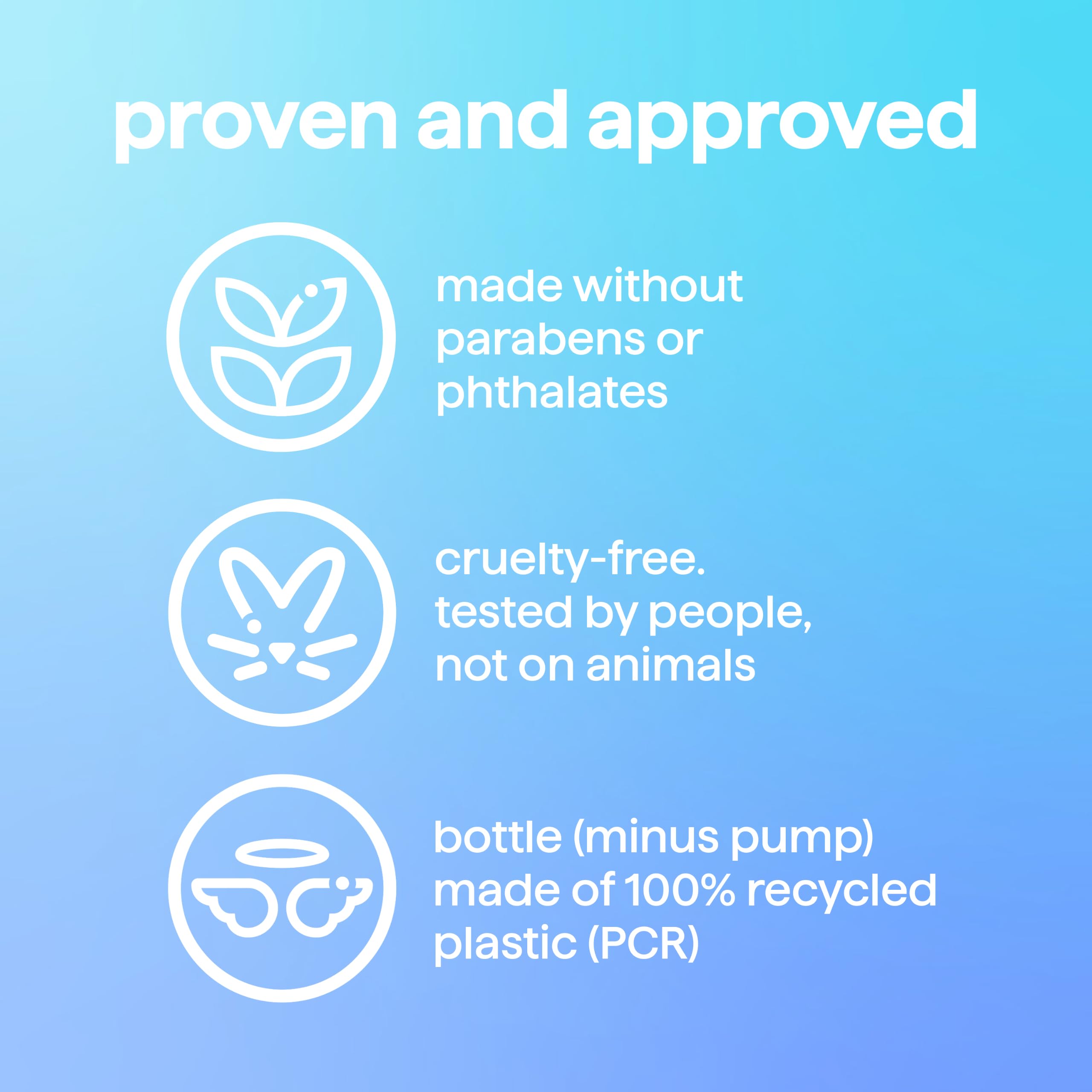 Method refill bottle comparison illustrating reduced plastic waste