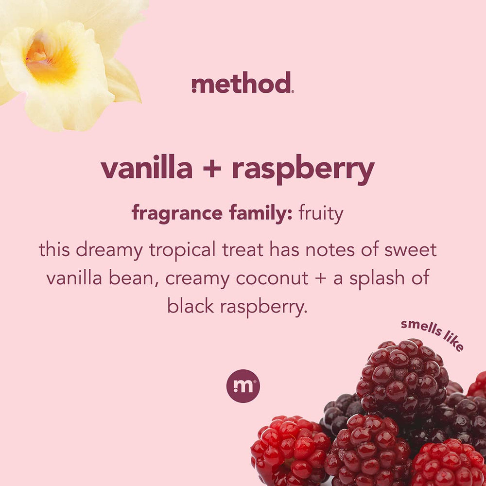 Method pump and label detail showing clear product information and elegant design