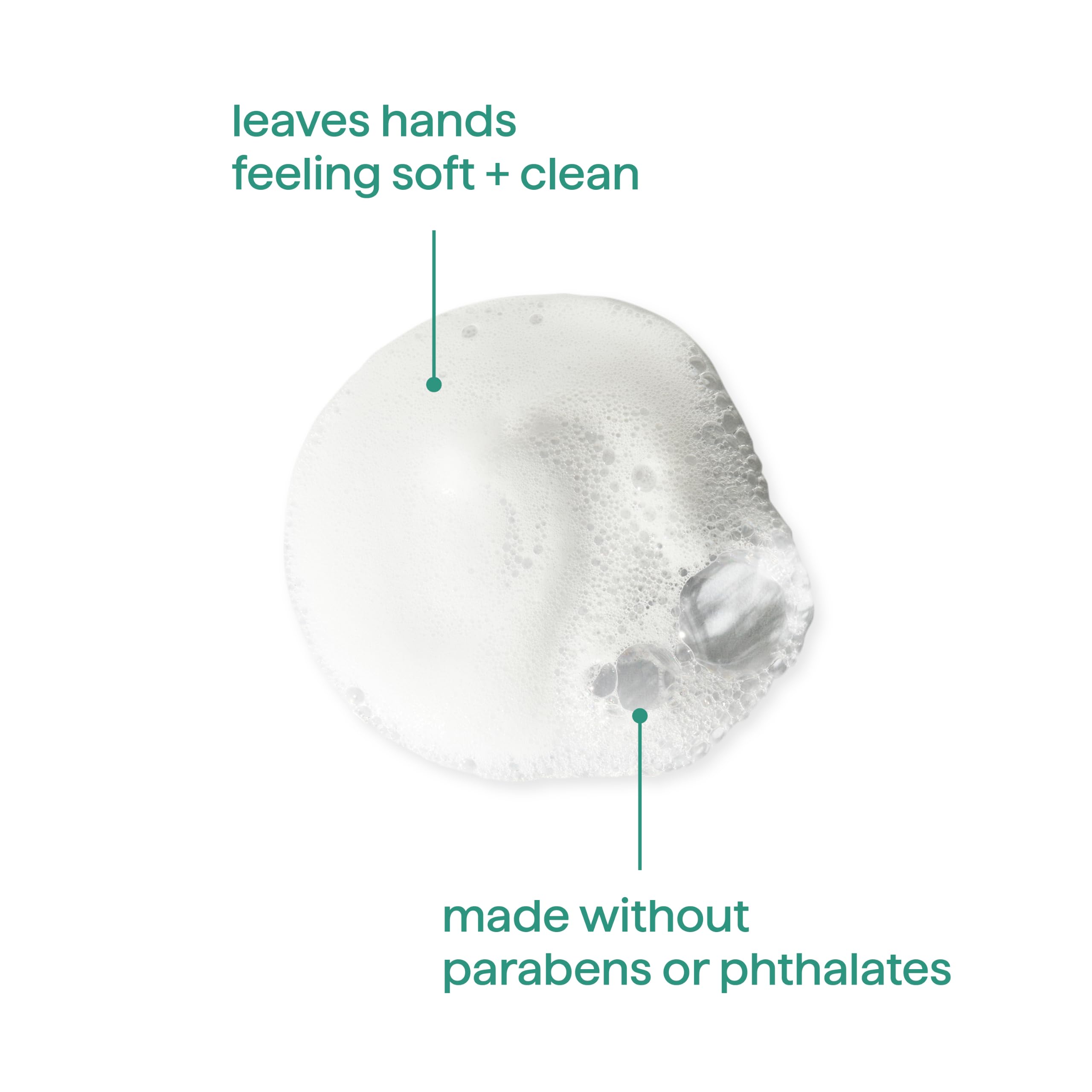 Method waterfall refill comparison showing bottle and refill waste savings