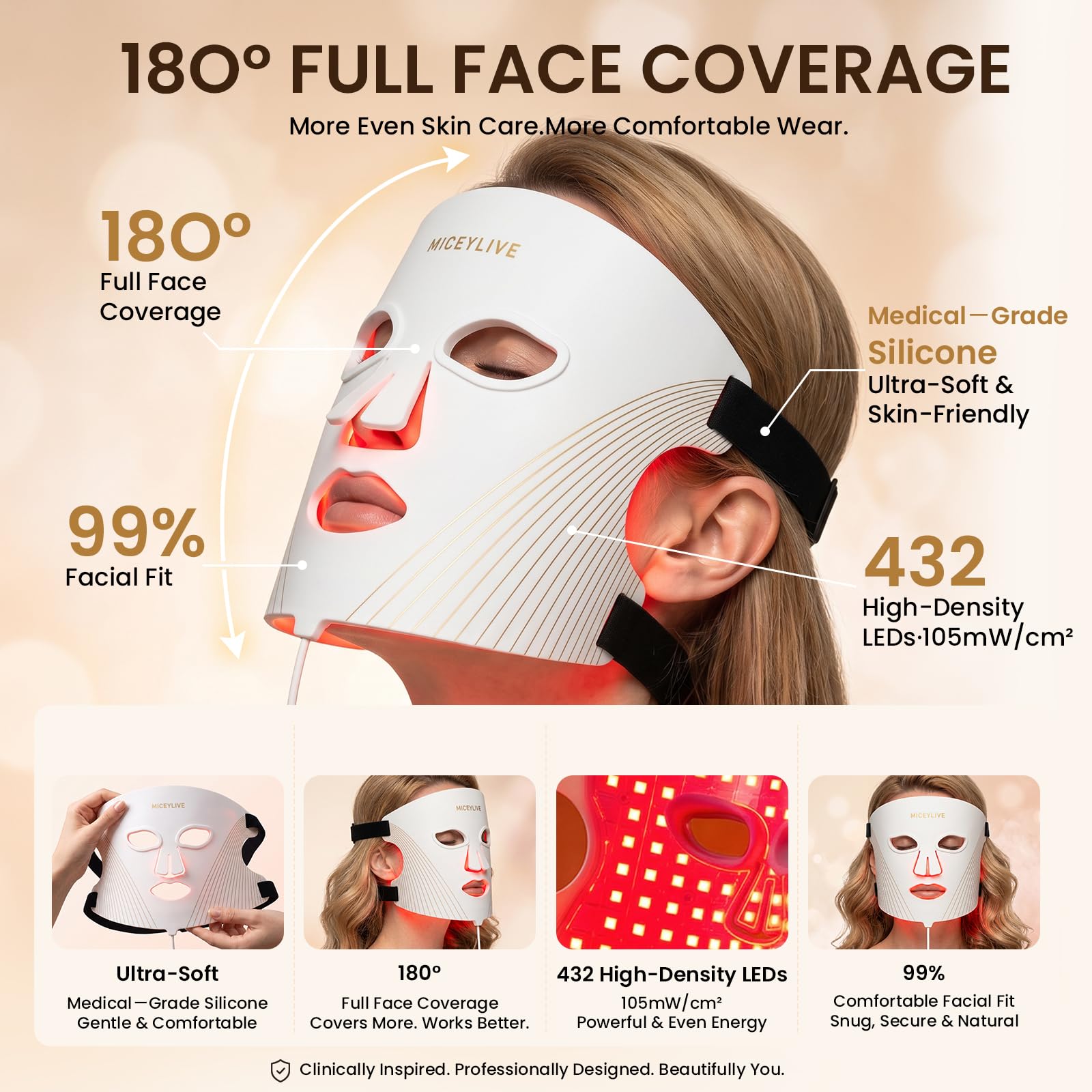 MICEYLIVE mask staged in bathroom to show integration into routine