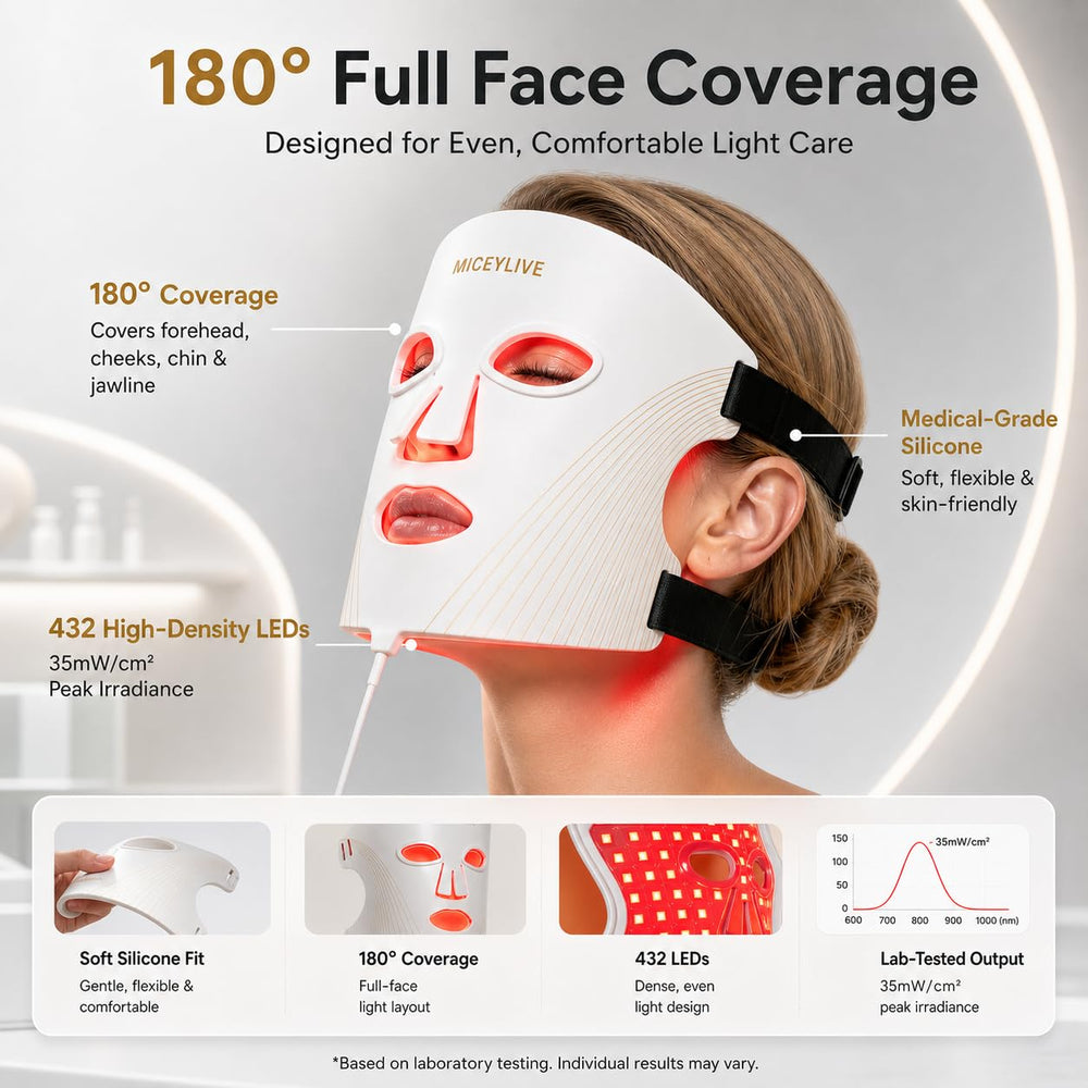 MICEYLIVE compact travel bag with mask showing portability and storage benefit