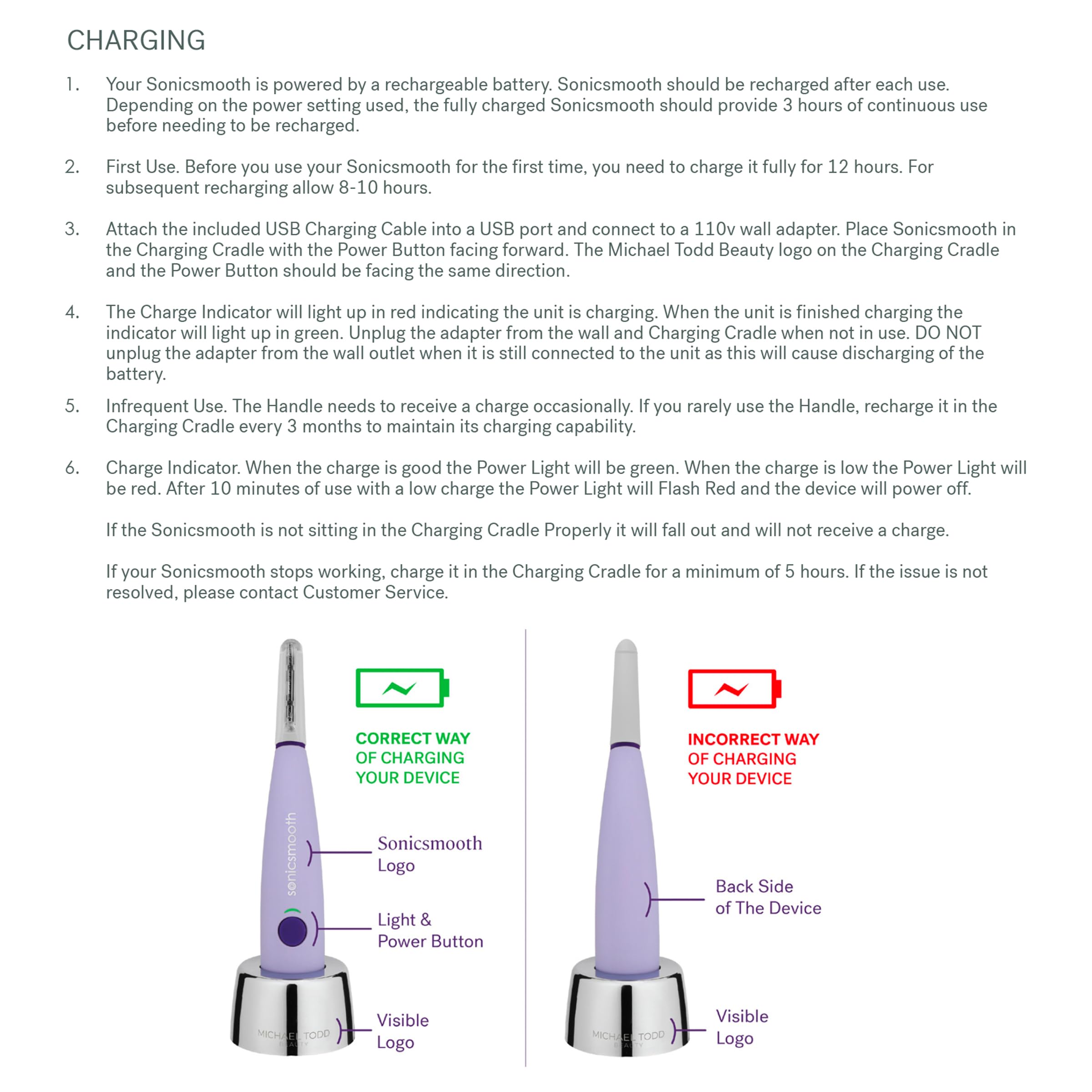 MICHAEL TODD Sonicsmooth packaging and warranty card showing included accessories and coverage
