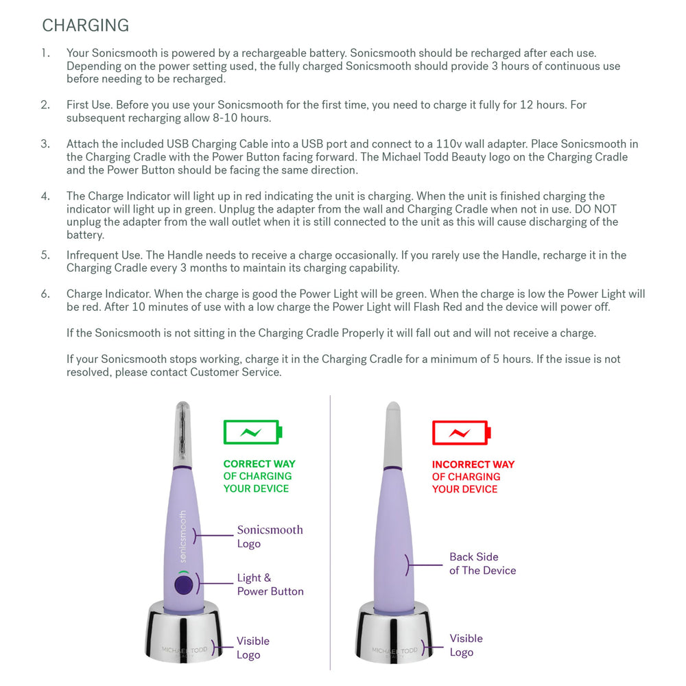 MICHAEL TODD Sonicsmooth packaging and warranty card showing included accessories and coverage