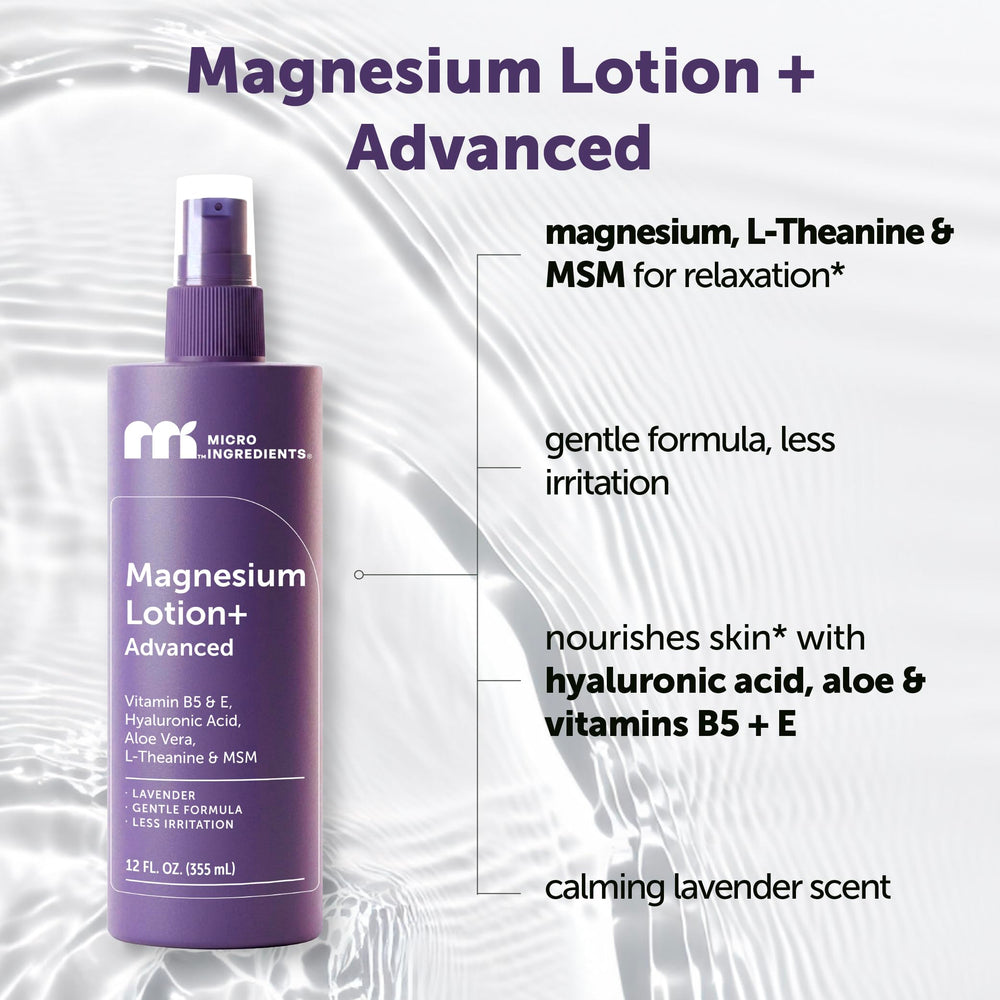 Micro Ingredients pump dispensing lotion highlighting easy application benefit