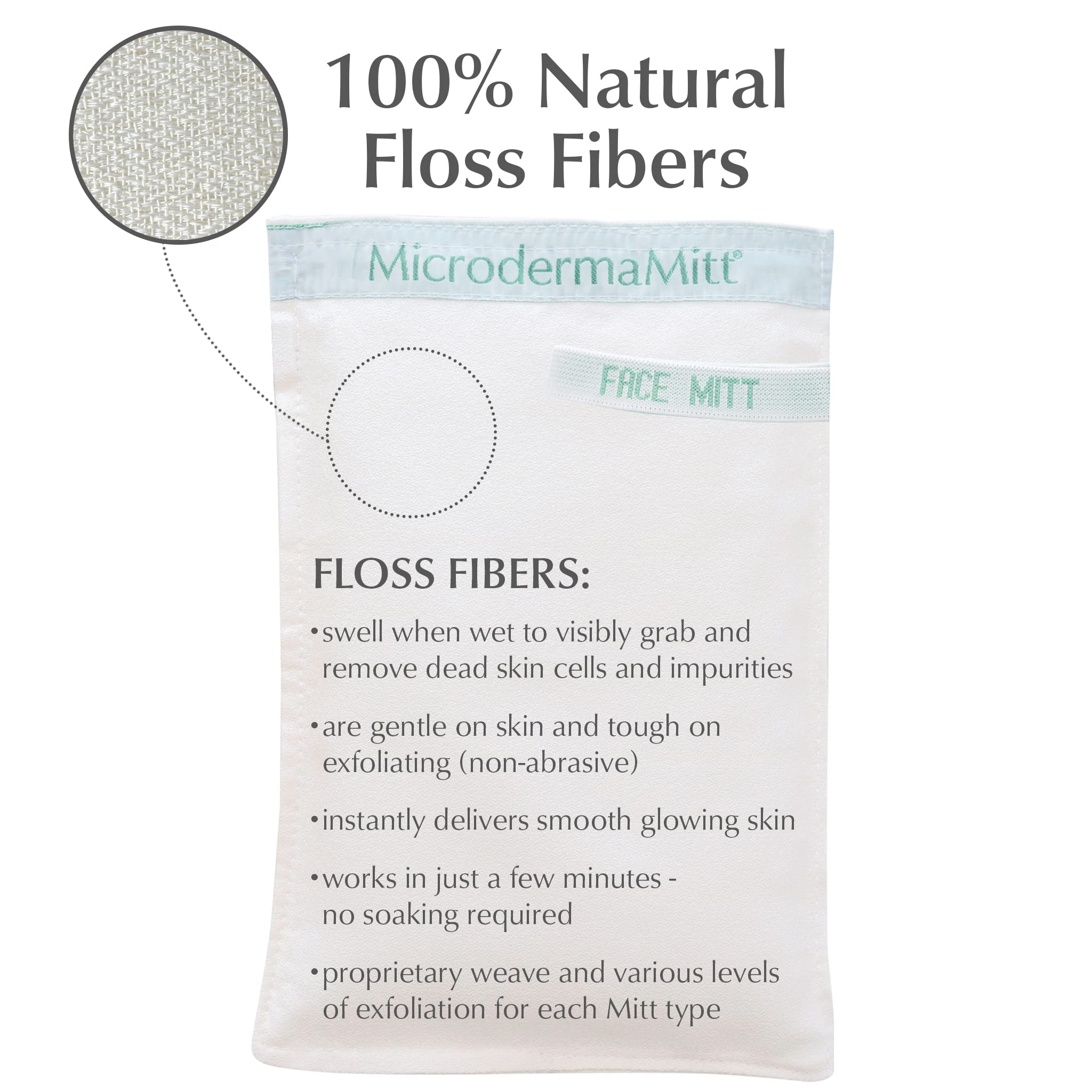 MicrodermaMitt used in shower demonstrating efficient damp-skin exfoliation