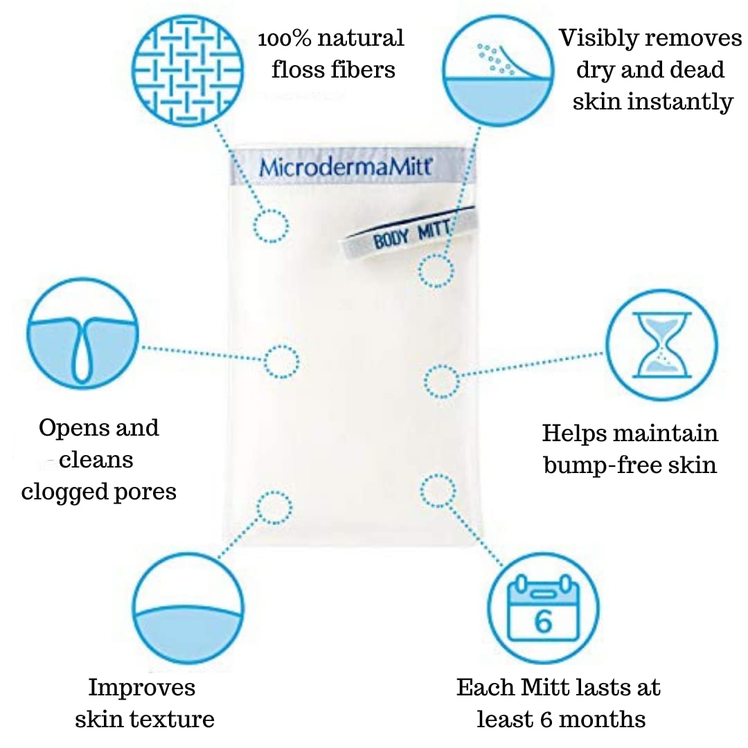 MicrodermaMitt being rinsed under water showing easy cleaning and hygiene