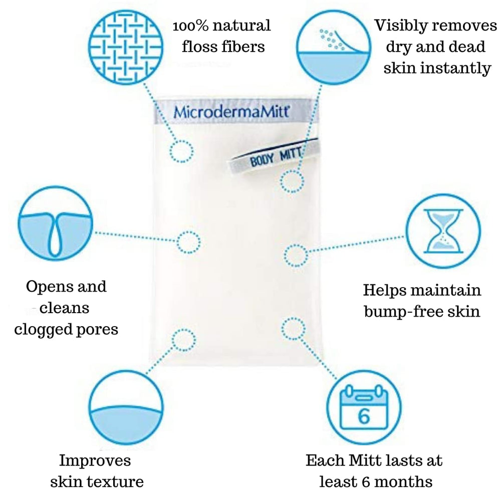 MicrodermaMitt being rinsed under water showing easy cleaning and hygiene