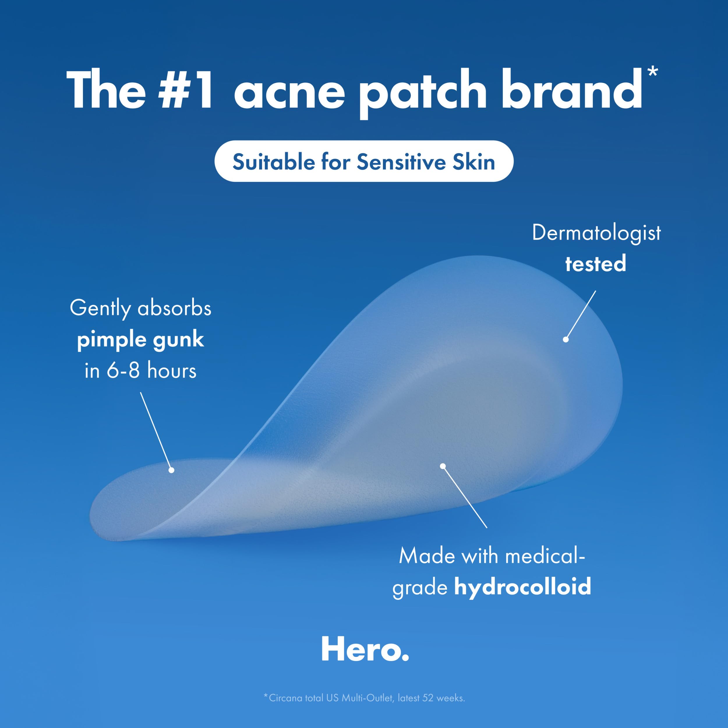Close-up of Mighty Patch with white absorption visible showing protective action