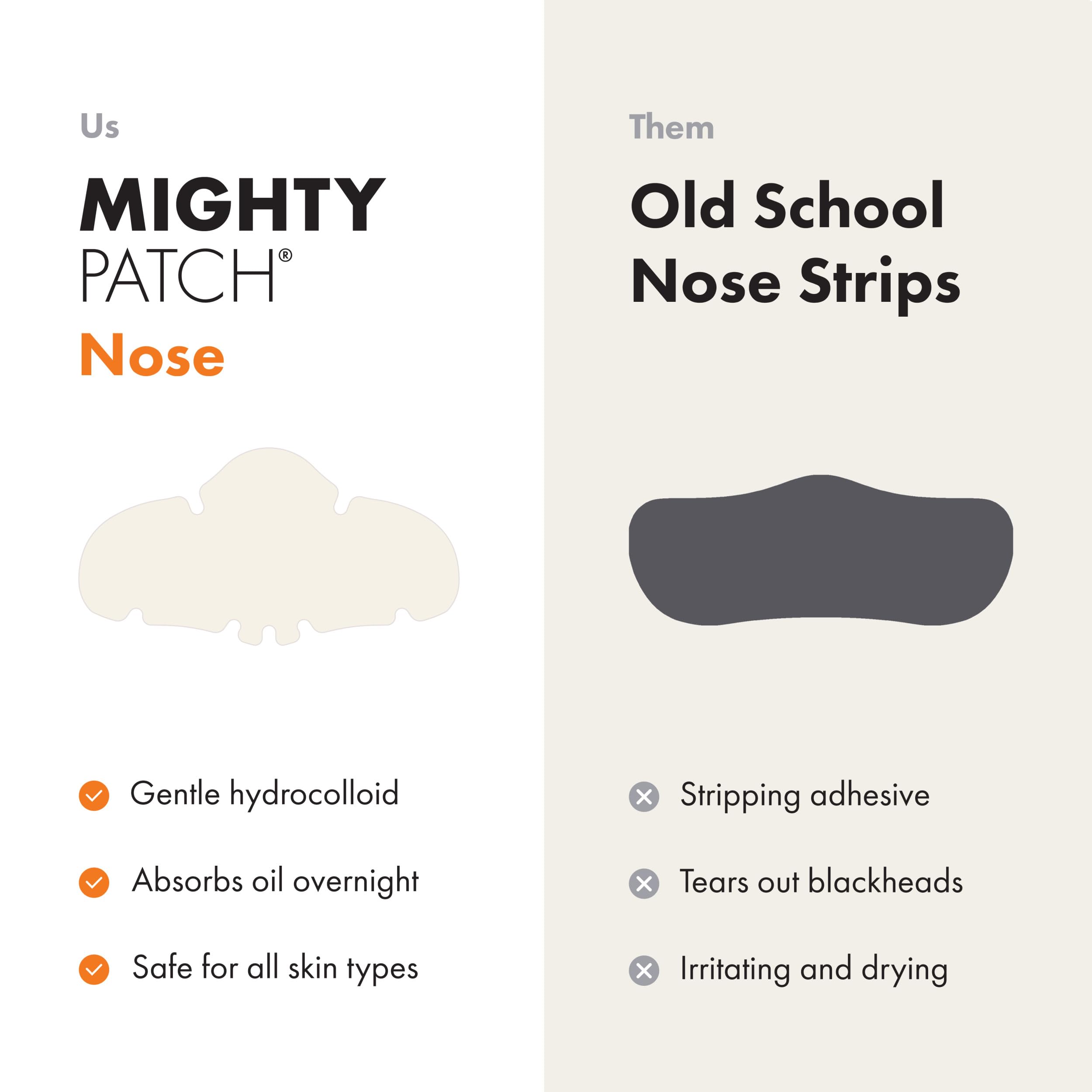 Mighty Patch applied on a nose showing secure, comfortable coverage