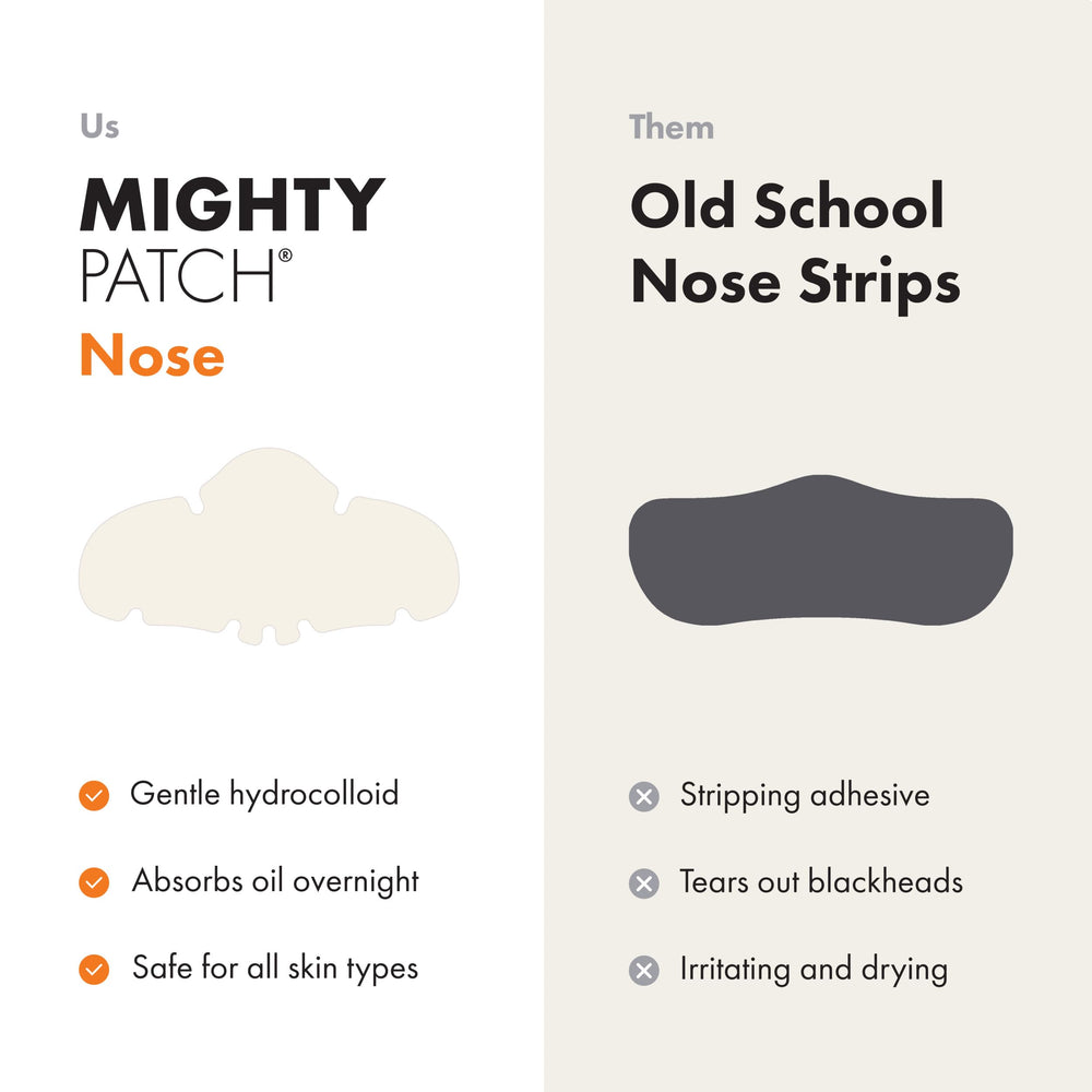 Mighty Patch applied on a nose showing secure, comfortable coverage