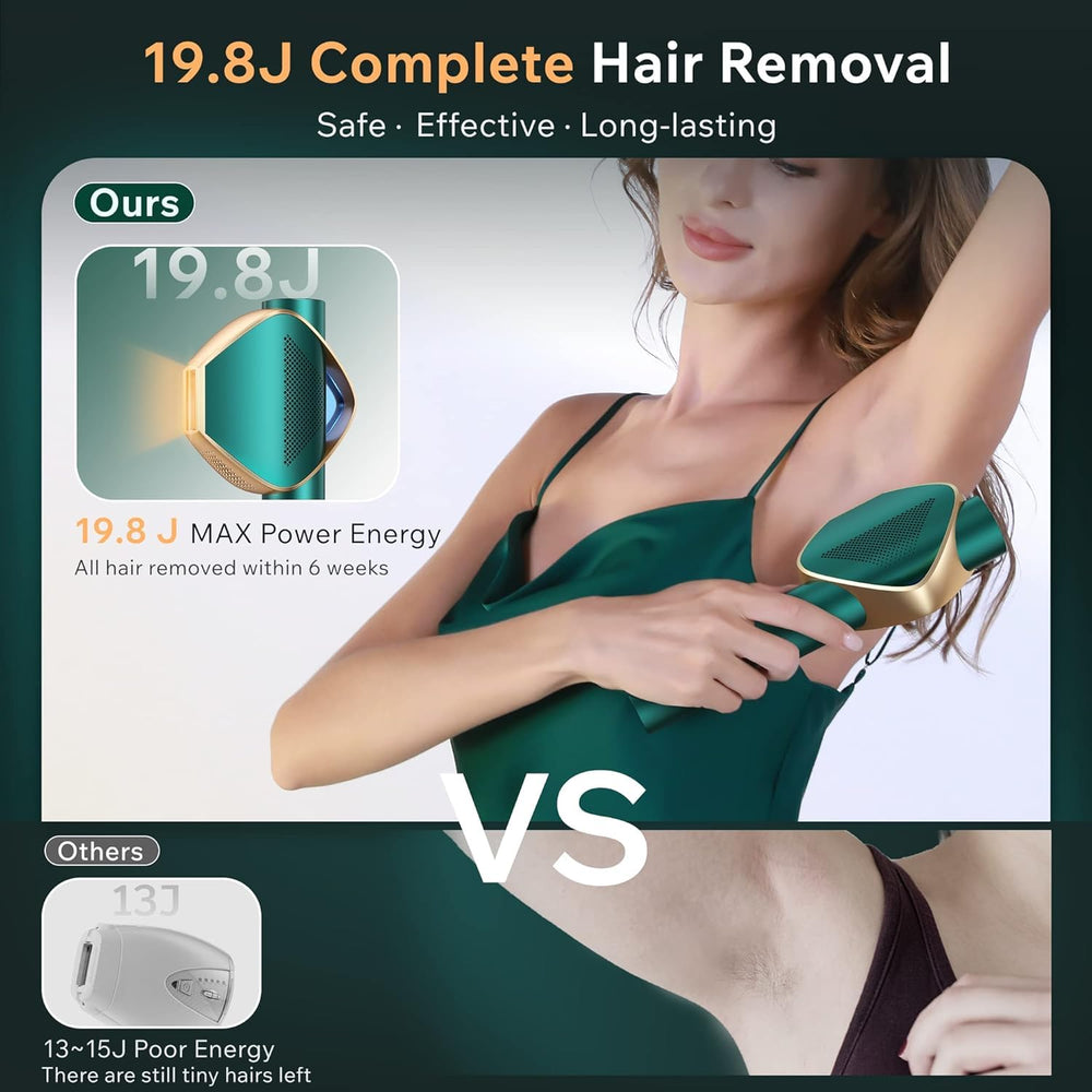 Mihilo device controls showing three modes and five energy levels for customization