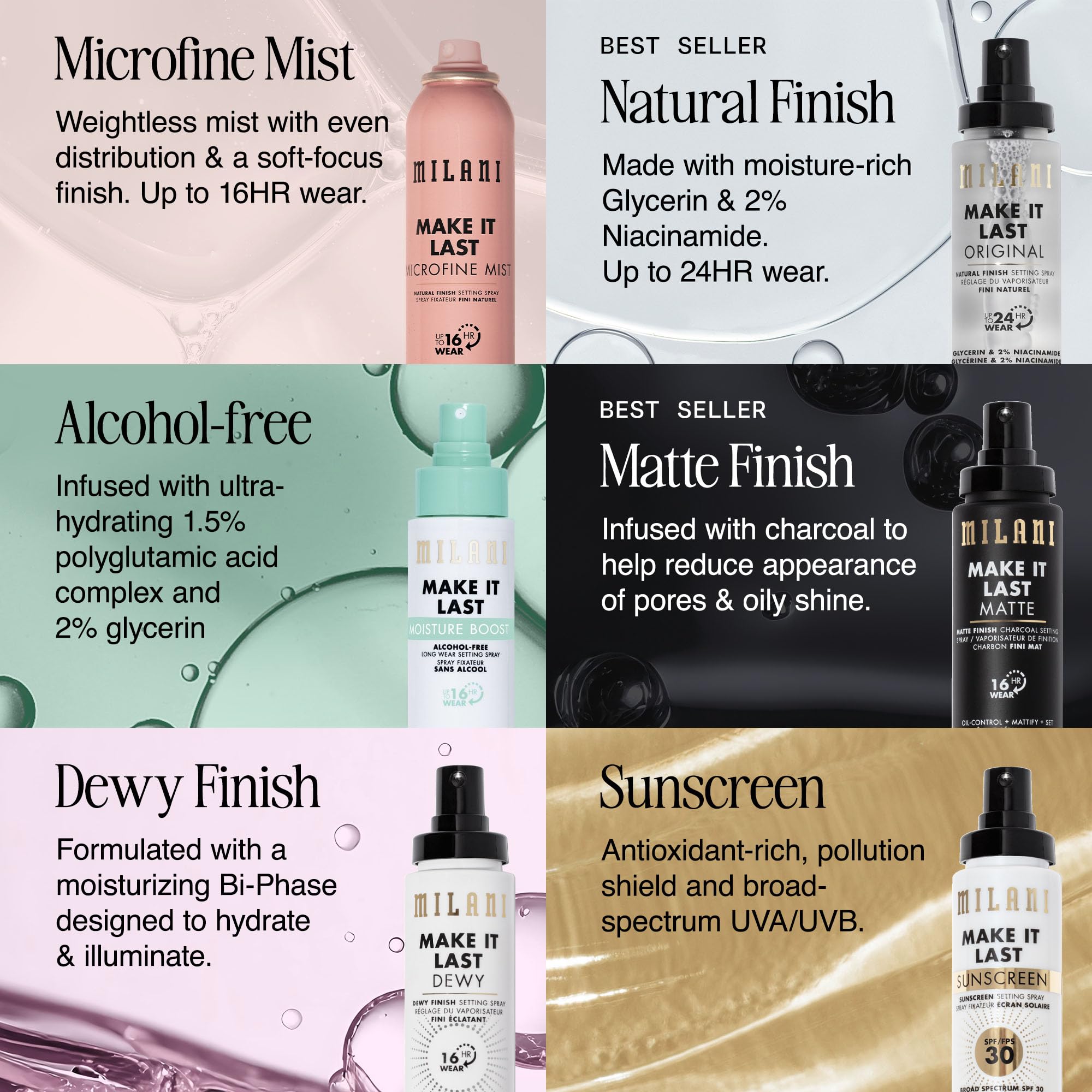 Milani applied during morning routine for all-day confidence