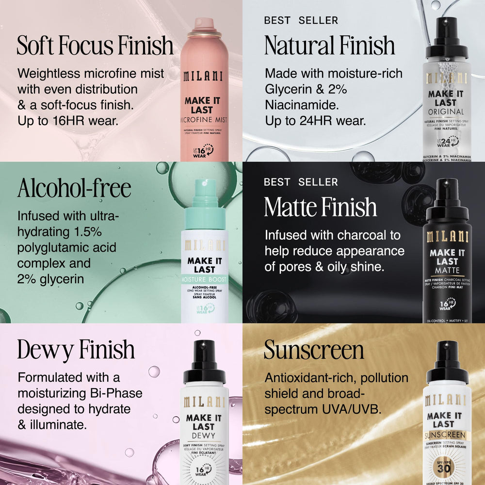 Milani placed in a makeup bag for on-the-go touch-ups