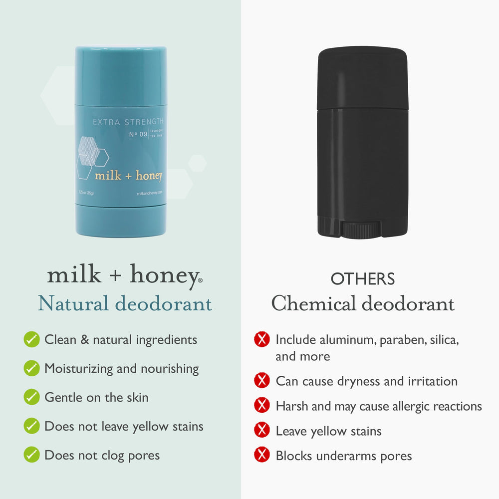 milk + honey twist mechanism open revealing controlled product dispensing