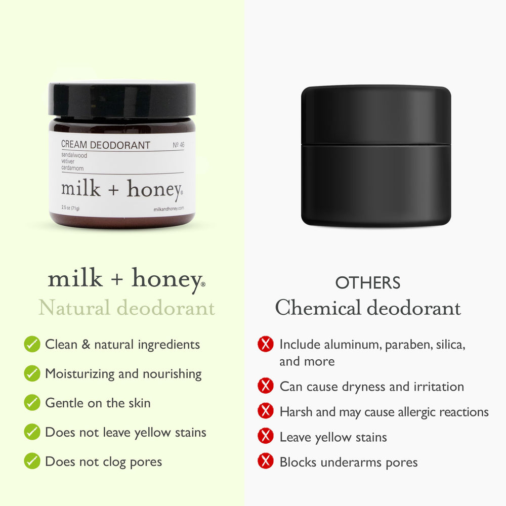 milk + honey applying cream to underarm showing gentle coverage benefit