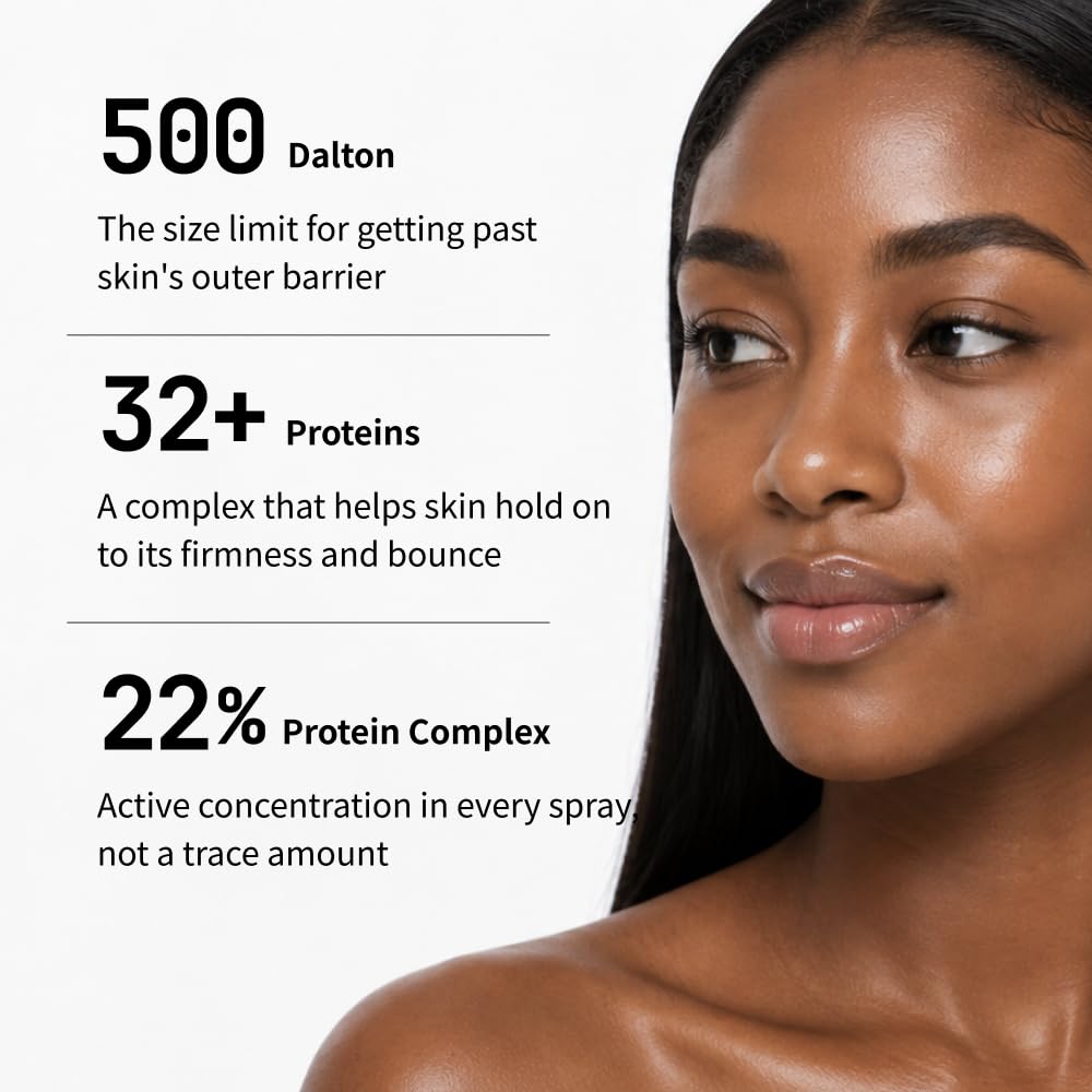 millimilli minimalist packaging flatlay signaling premium formulation