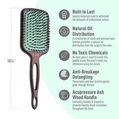 MINT Kaze removable bristle pad removed for easy washing and maintenance
