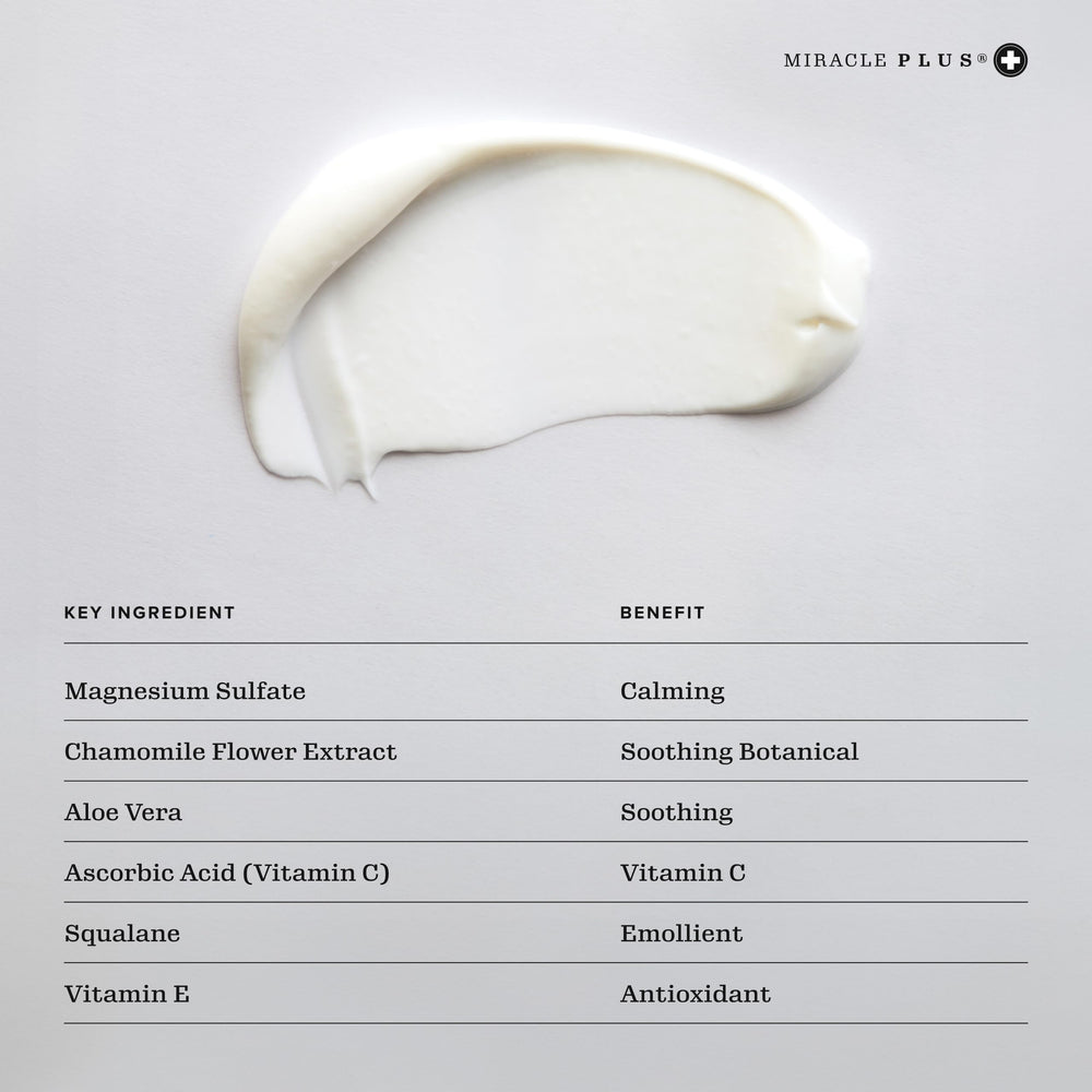 Miracle Plus being applied to leg to soothe and hydrate skin