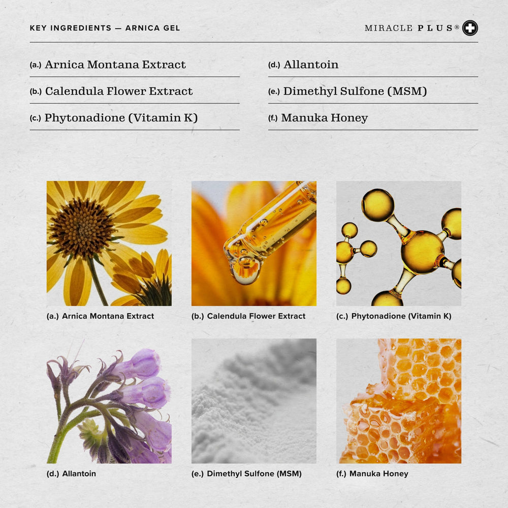 Miracle Plus close-up label highlighting active ingredient list for confidence