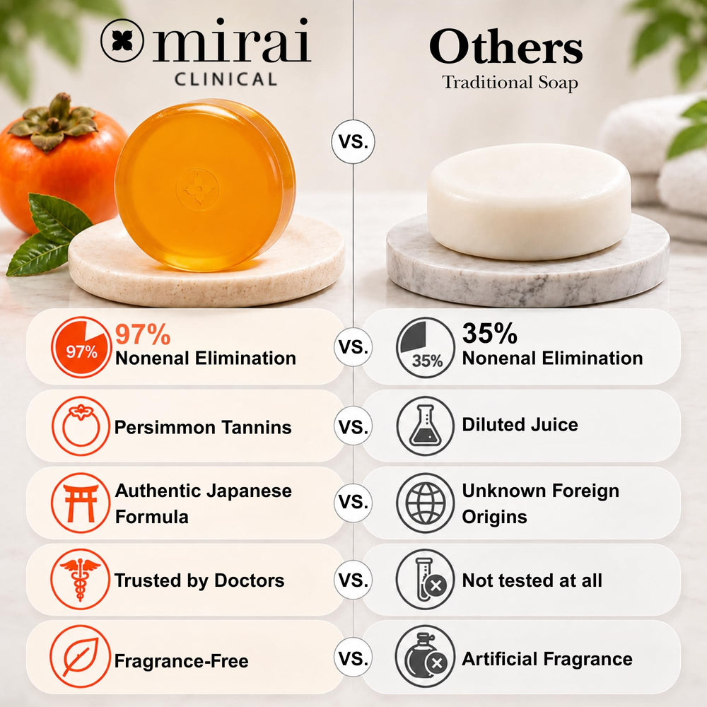 Mirai label and ingredient list showing clinical persimmon extract
