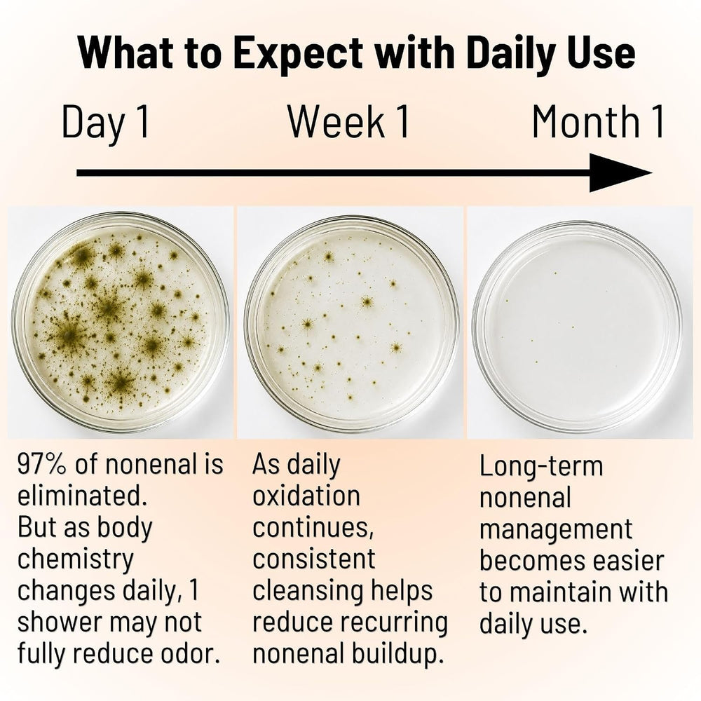 Mirai rich lather foam demonstrating effective cleansing