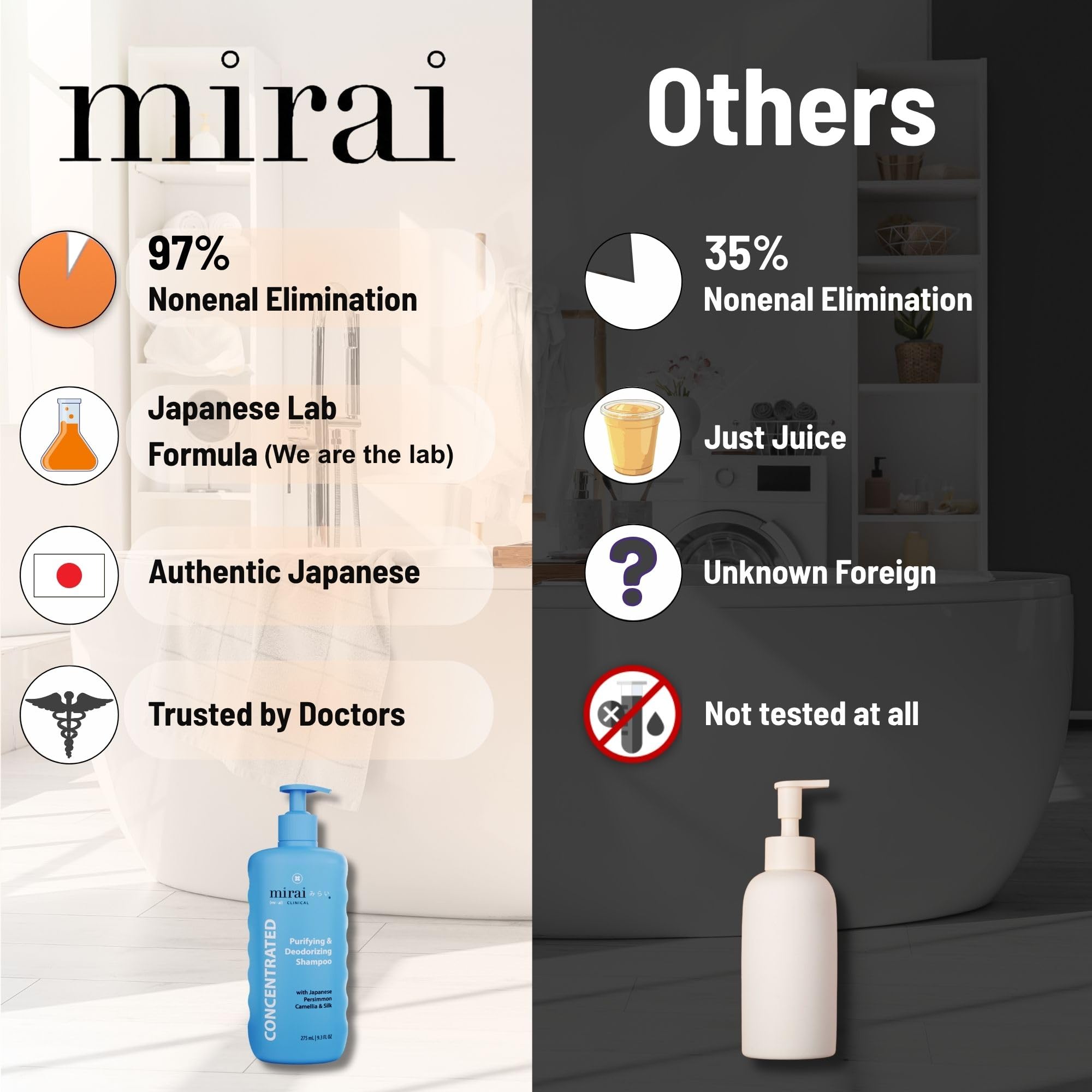Mirai texture dispensed from pump, showing gentle low-foam cleansing
