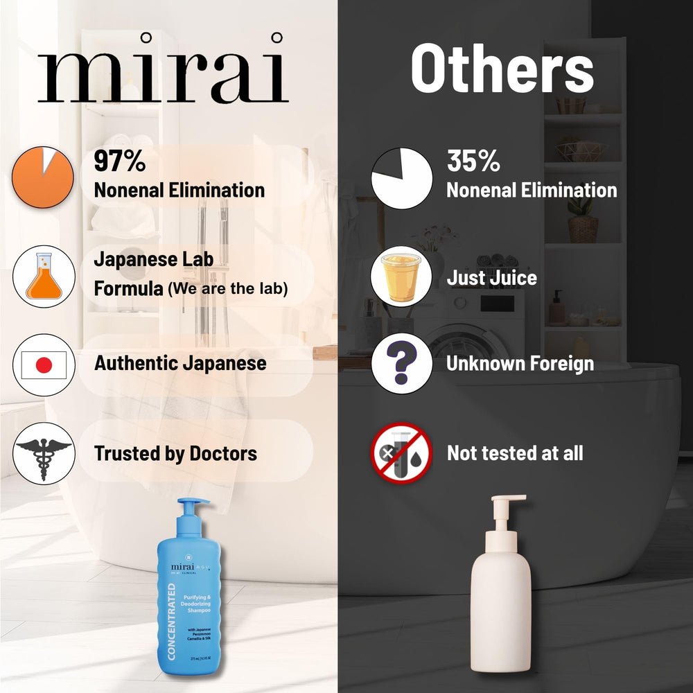 Mirai texture dispensed from pump, showing gentle low-foam cleansing