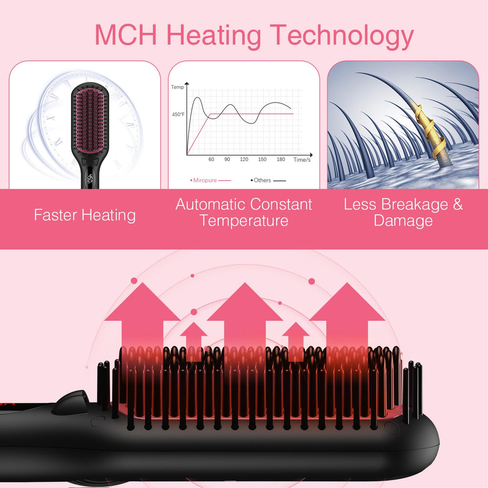 MiroPure digital display showing temperature selection and precise heat control benefit