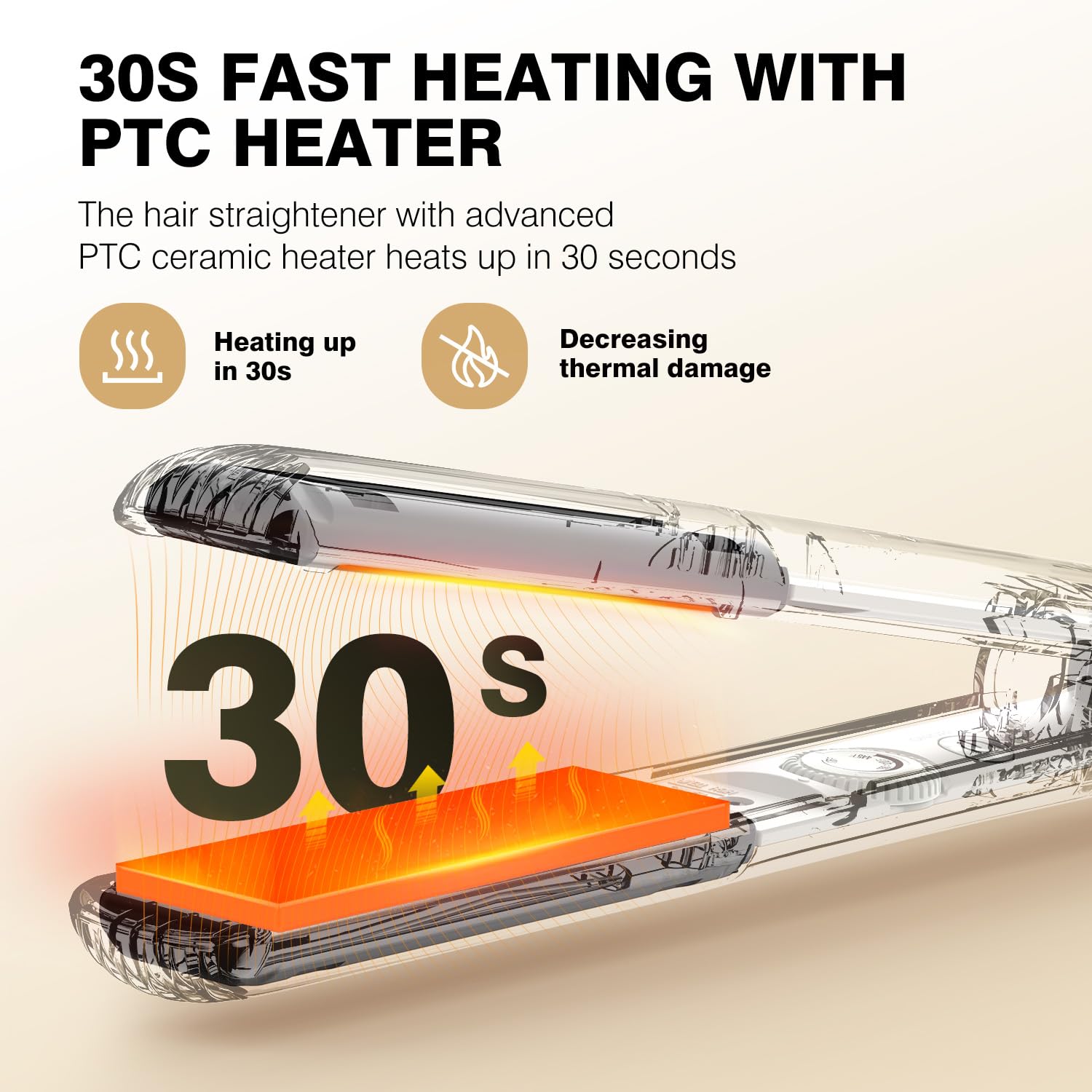 MiroPure temperature controls and LED display for fast heat selection and precise styling