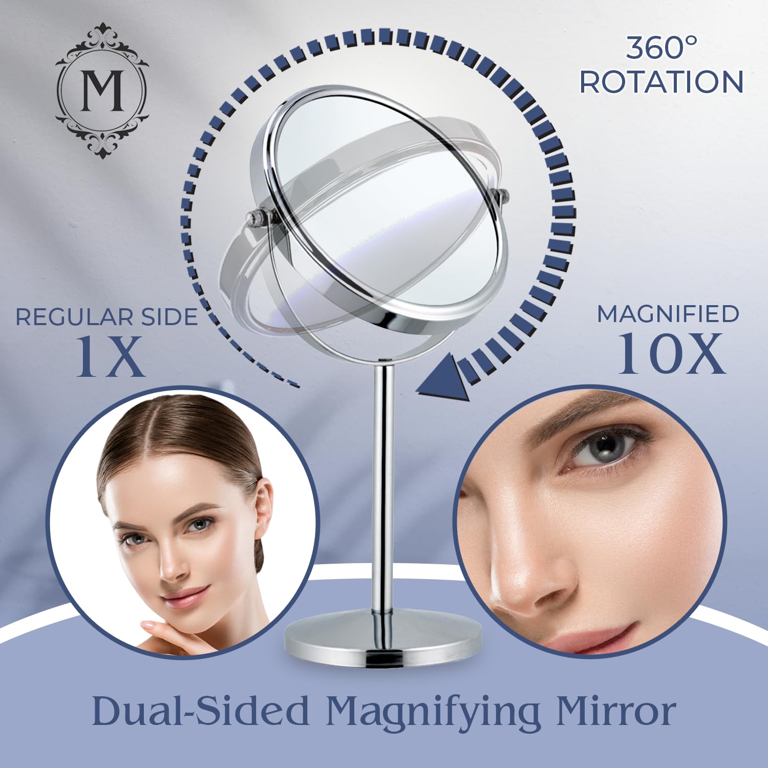 MIRRORVANA close-up of 10x magnification center revealing fine details for precision