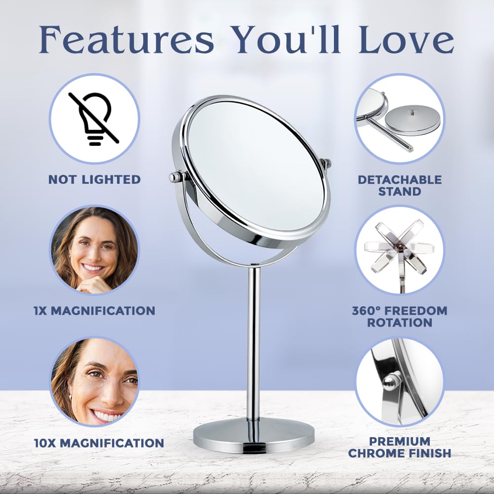 MIRRORVANA 1x side full-face reflection for everyday makeup and styling accuracy