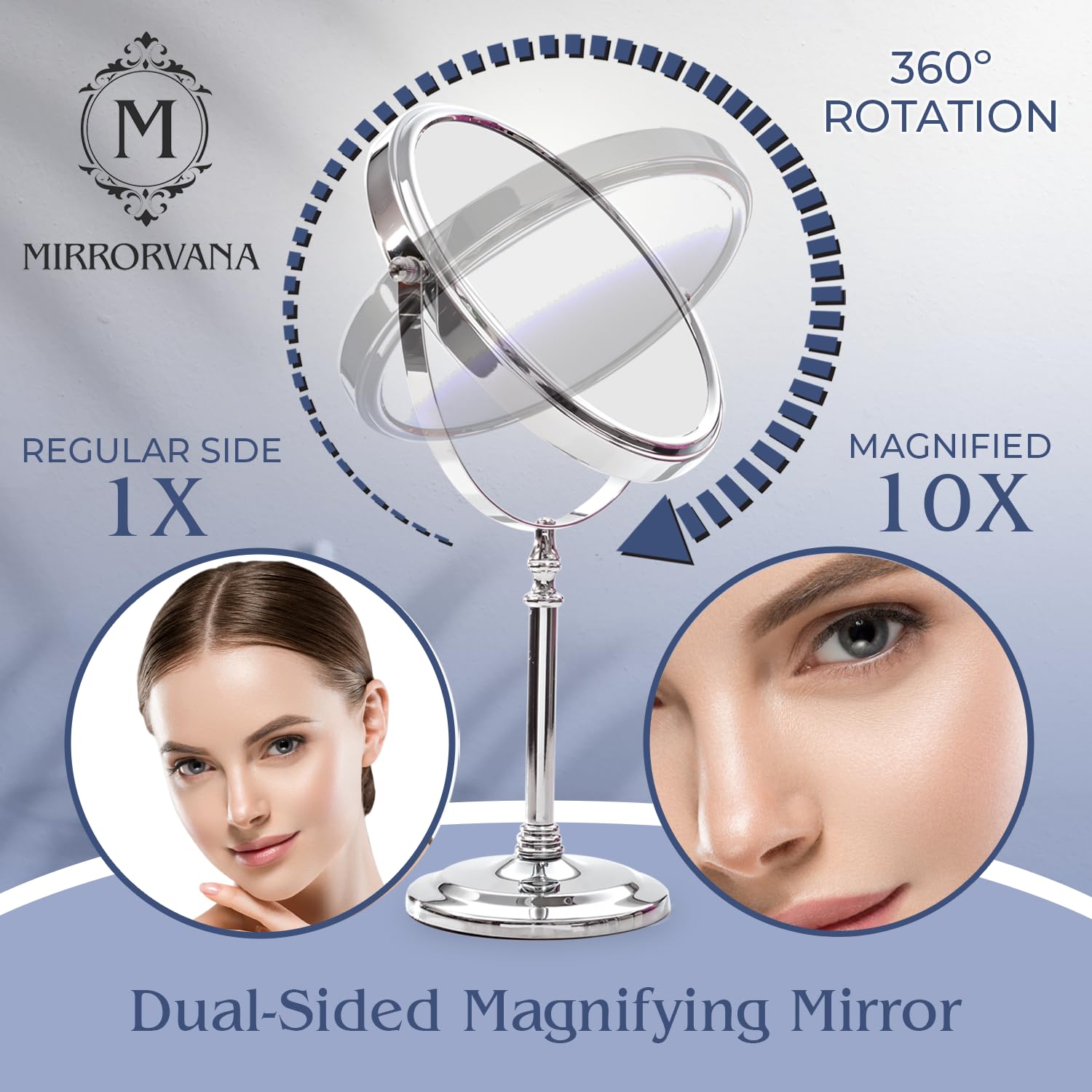 MIRRORVANA close-up of 10X magnified surface for precision grooming