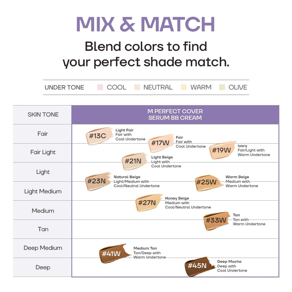 MISSHA half-face before and after application showing natural coverage benefit