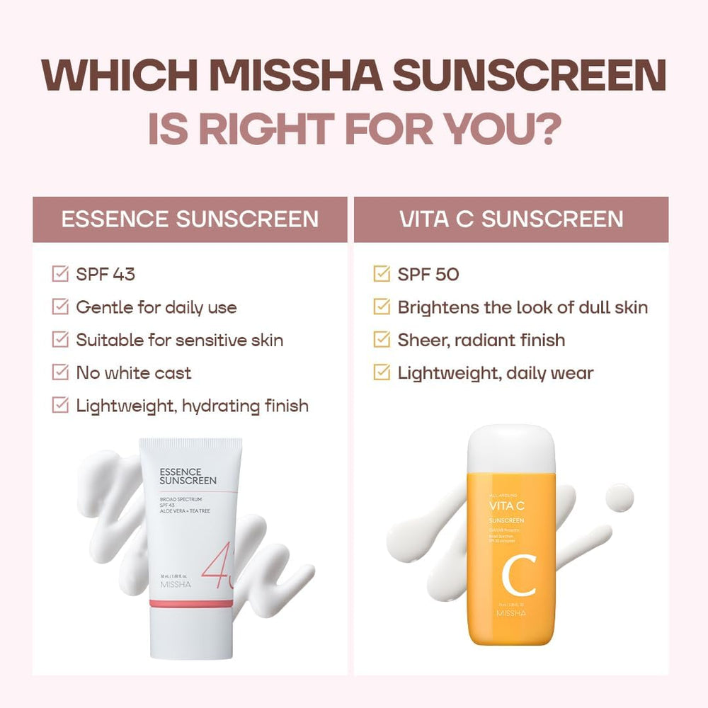 MISSHA sunscreen in commuter bag demonstrating daily on-the-go use