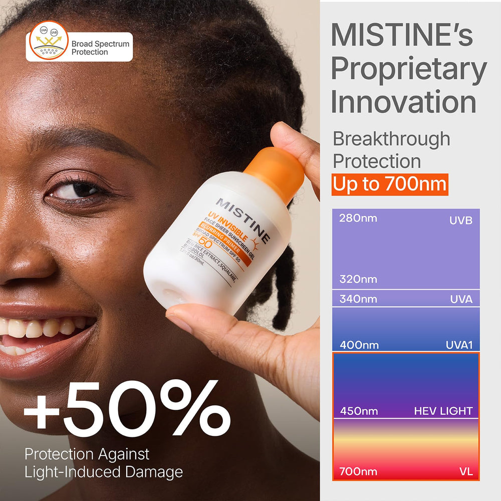 Mistine 30ml bottle next to hand for size and travel-friendly scale