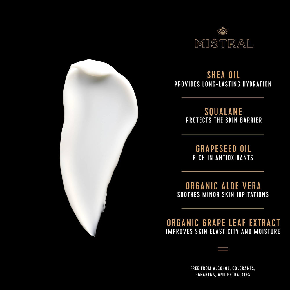 Mistral ingredient display with squalane shea and grapeseed for nourishment