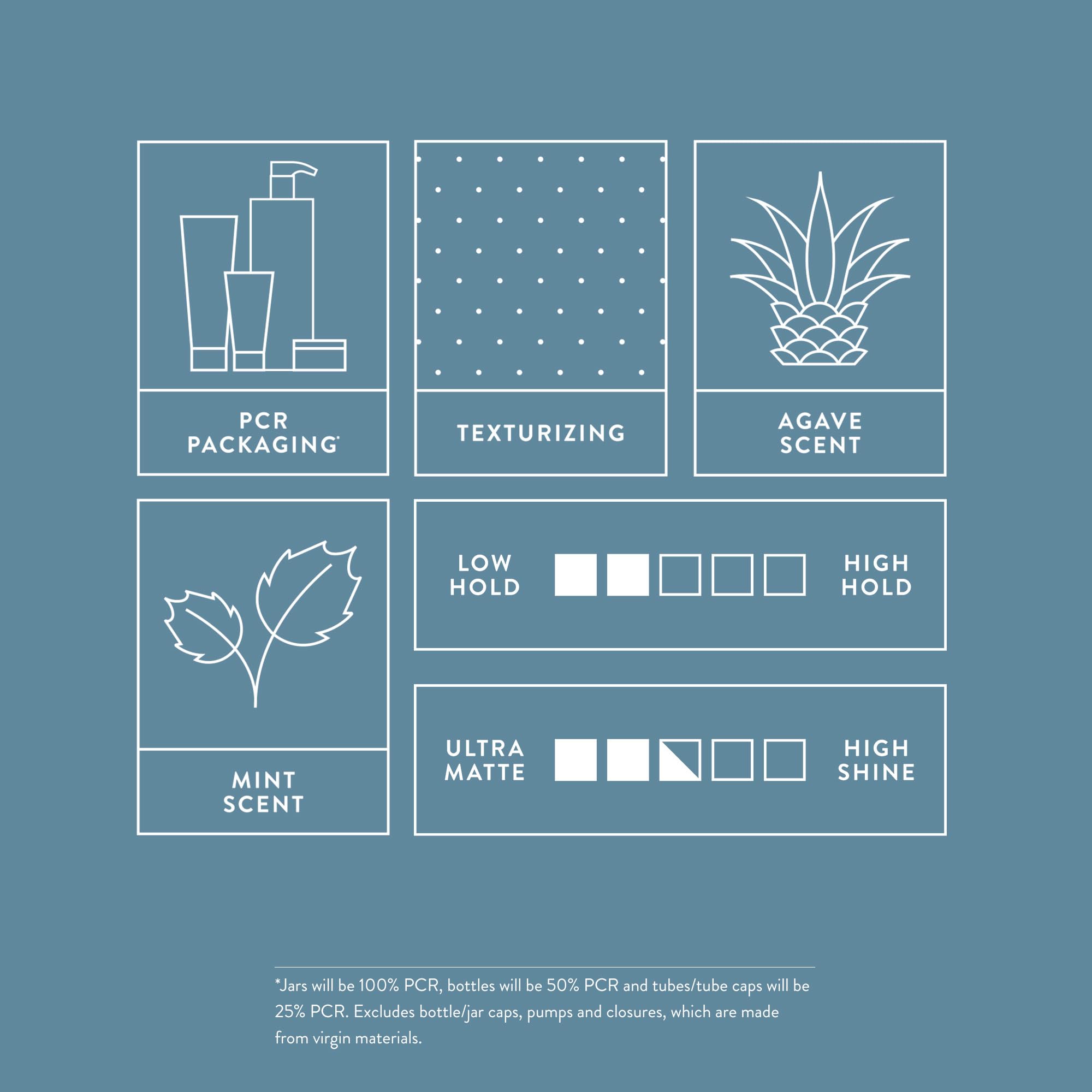 MITCH label close-up showing ingredients and agave citrus fragrance notes