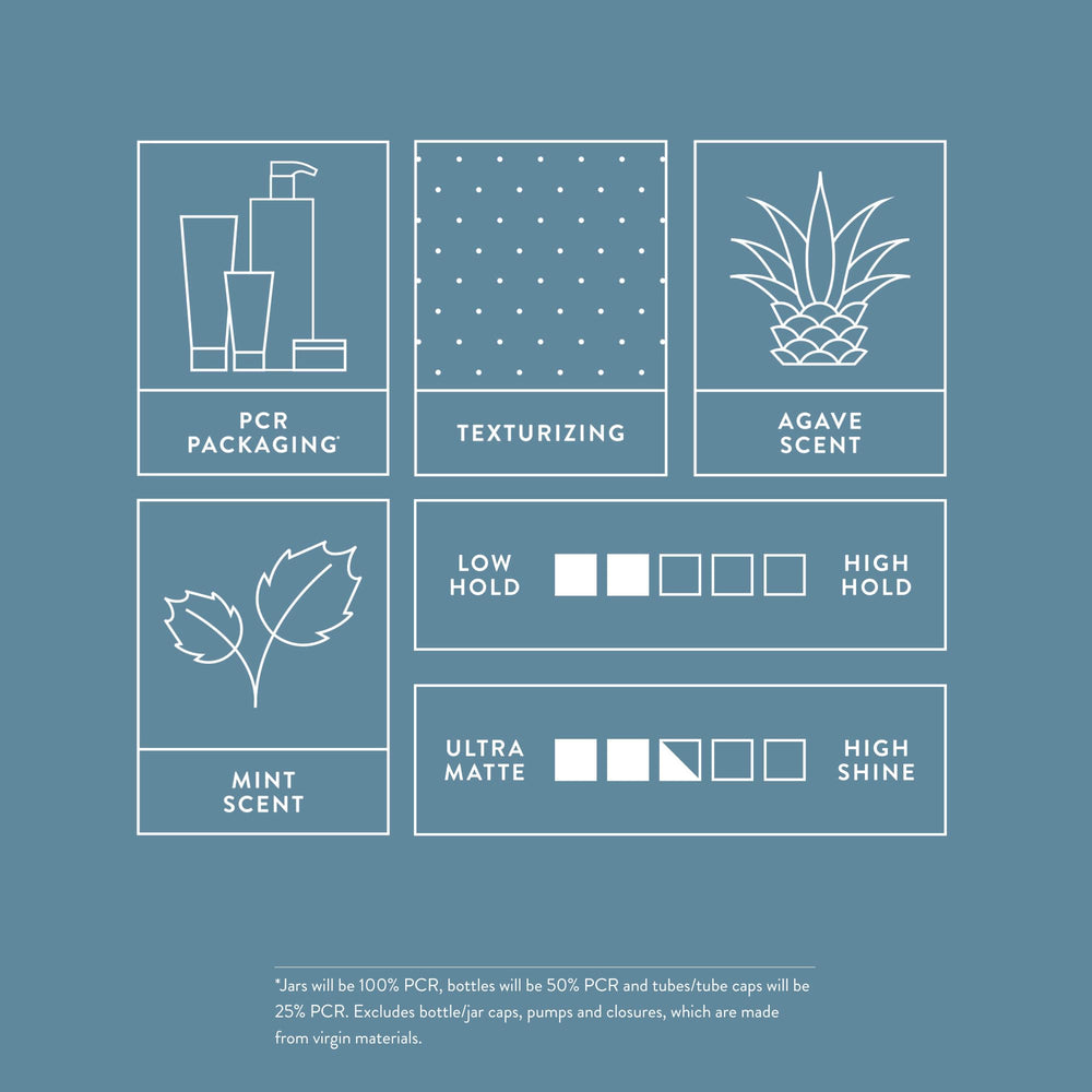 MITCH label close-up showing ingredients and agave citrus fragrance notes