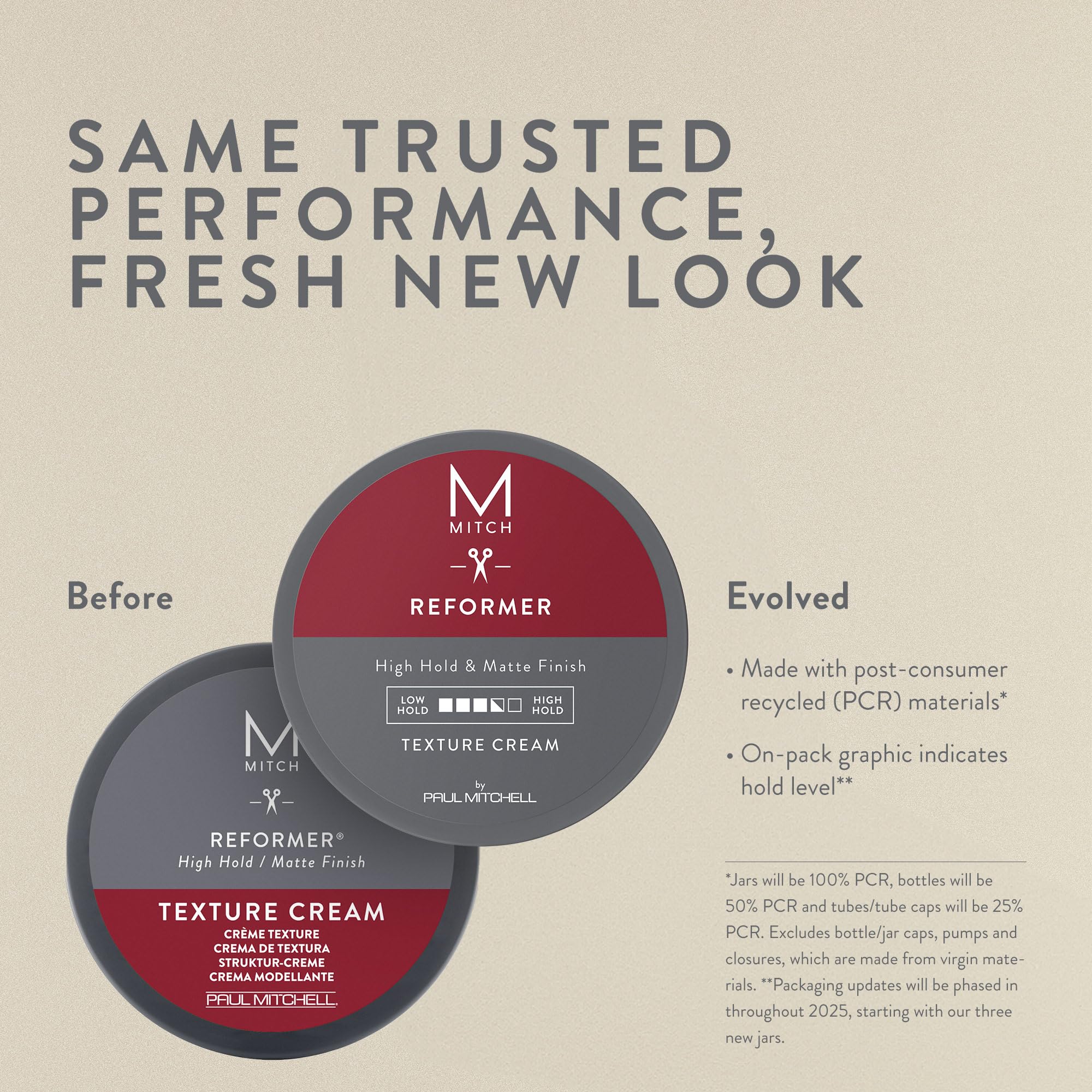 MITCH open jar displaying creamy texture that suggests easy, workable styling