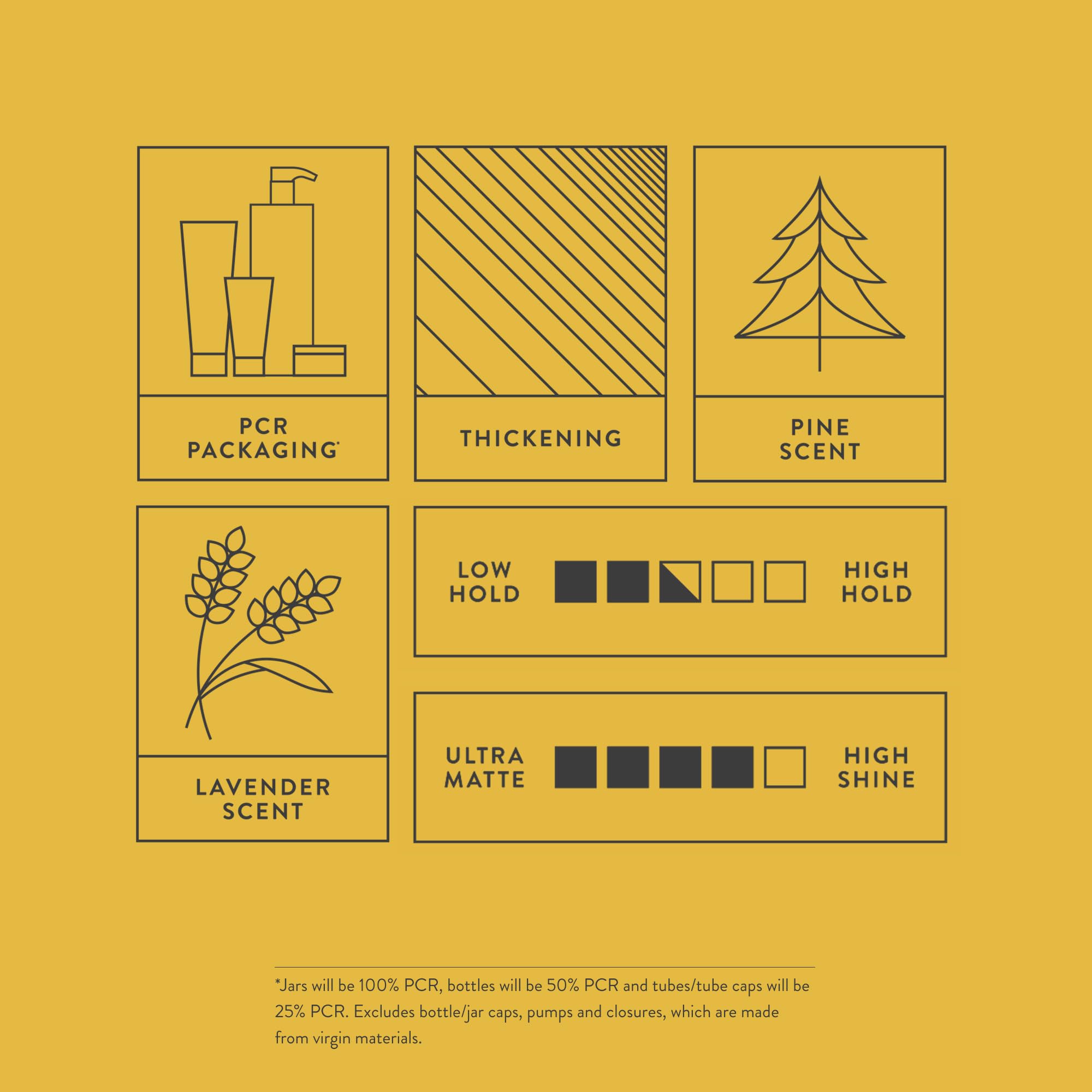MITCH label and ingredient panel close-up, clarifies product details and benefits