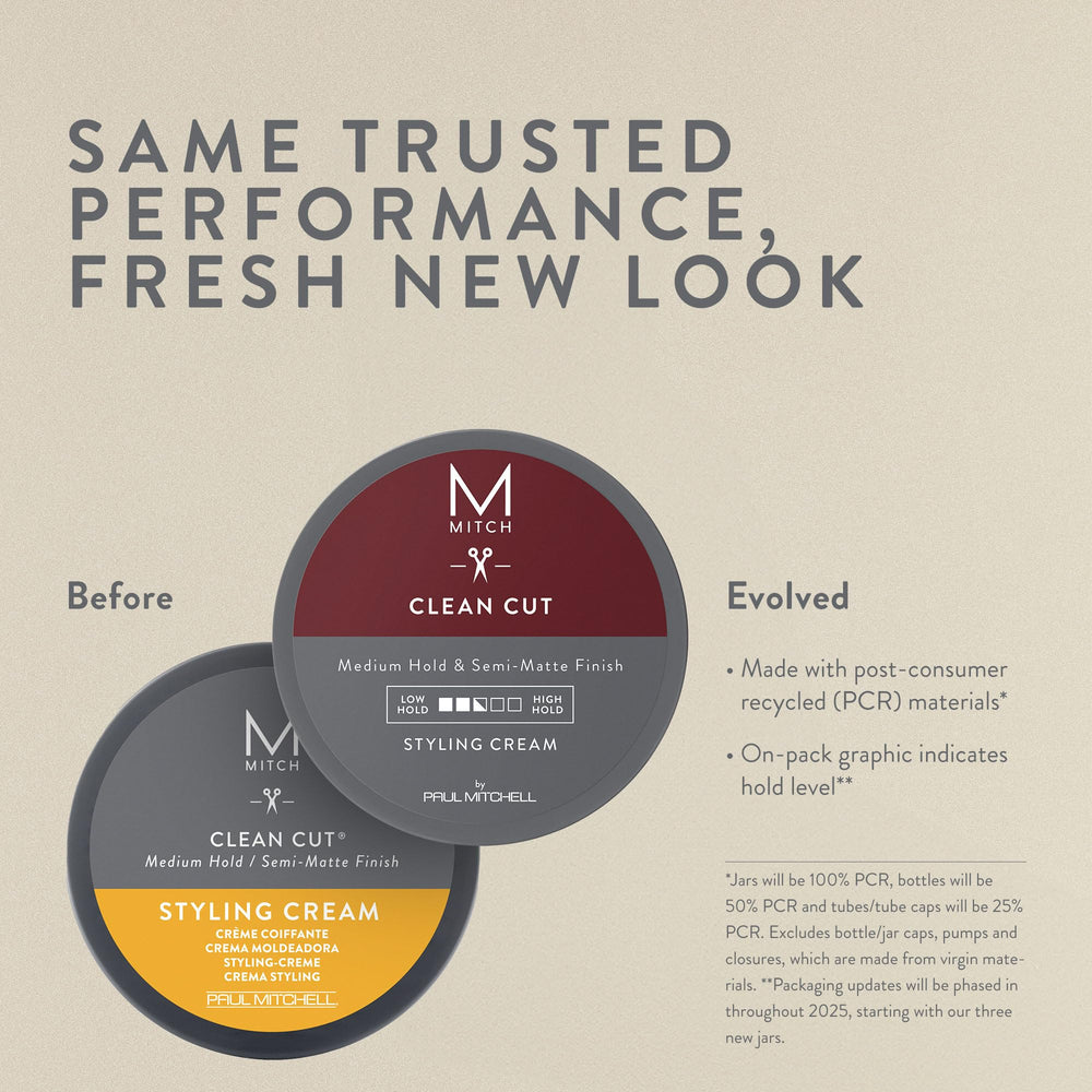 MITCH texture close-up revealing creamy consistency for easy application and control