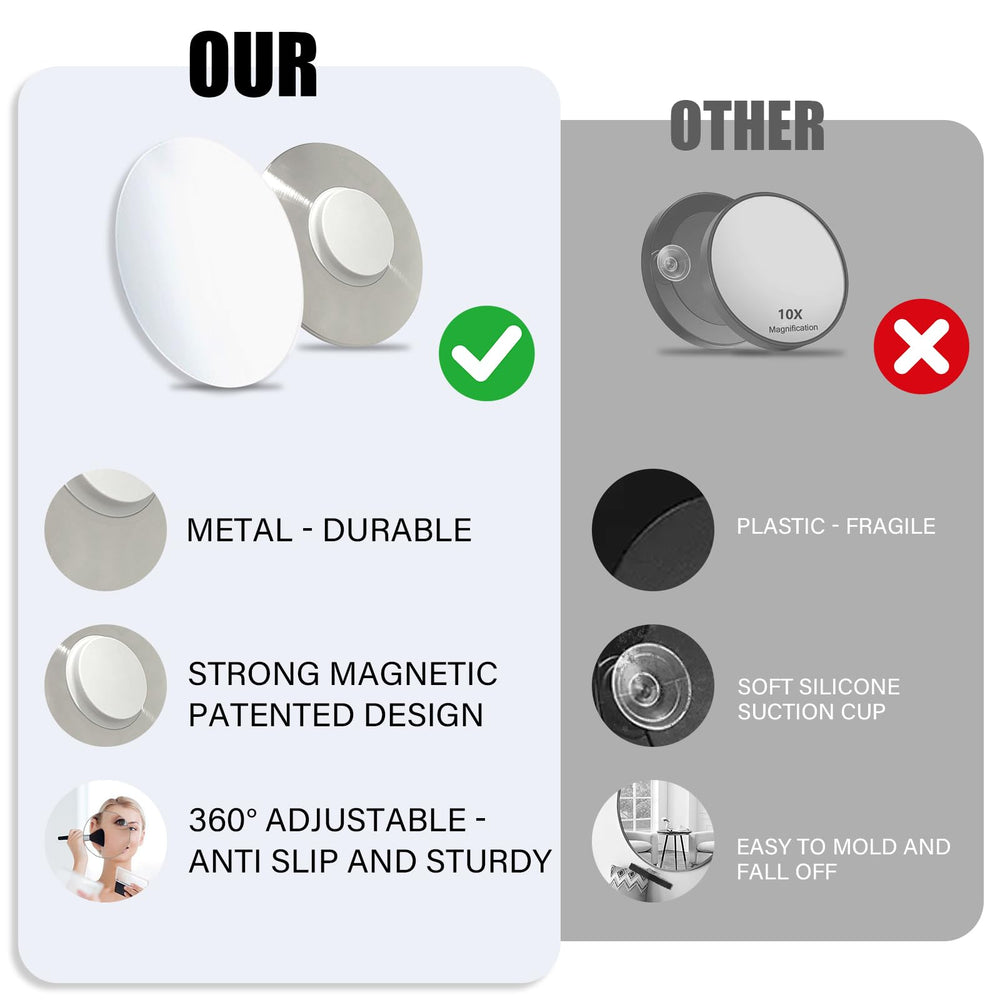 Miusco side angle reflecting facial detail for precision grooming