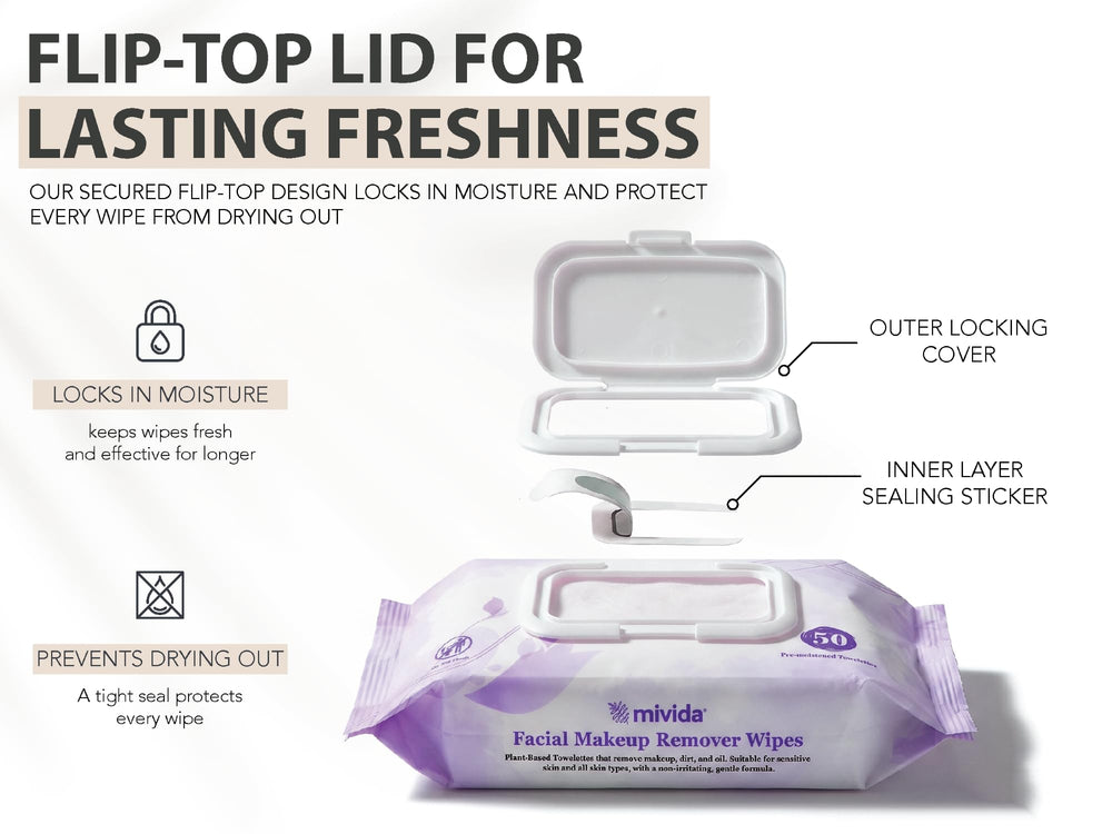 mivida flip-top lid detail emphasizing resealable freshness and spill prevention