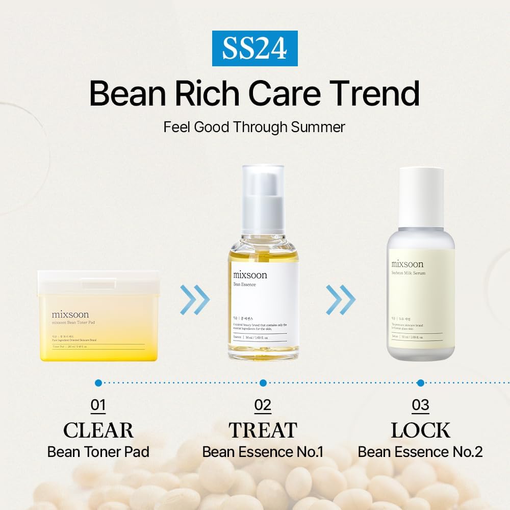 mixsoon label close-up listing fermented ingredients for gentle texture care