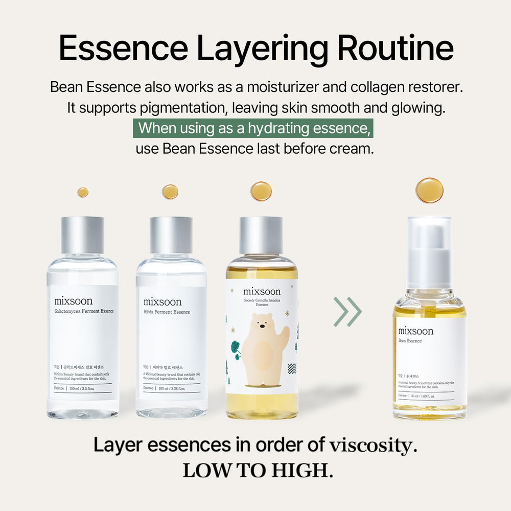 mixsoon Bean Essence applied by model showing visible smoothing and hydrated appearance