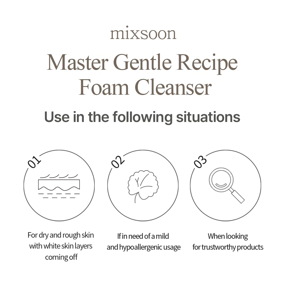 mixsoon before after texture graphic illustrating smoother skin appearance