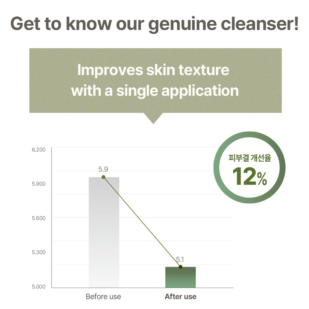 mixsoon key ingredients display with centella and hyaluronic hydration